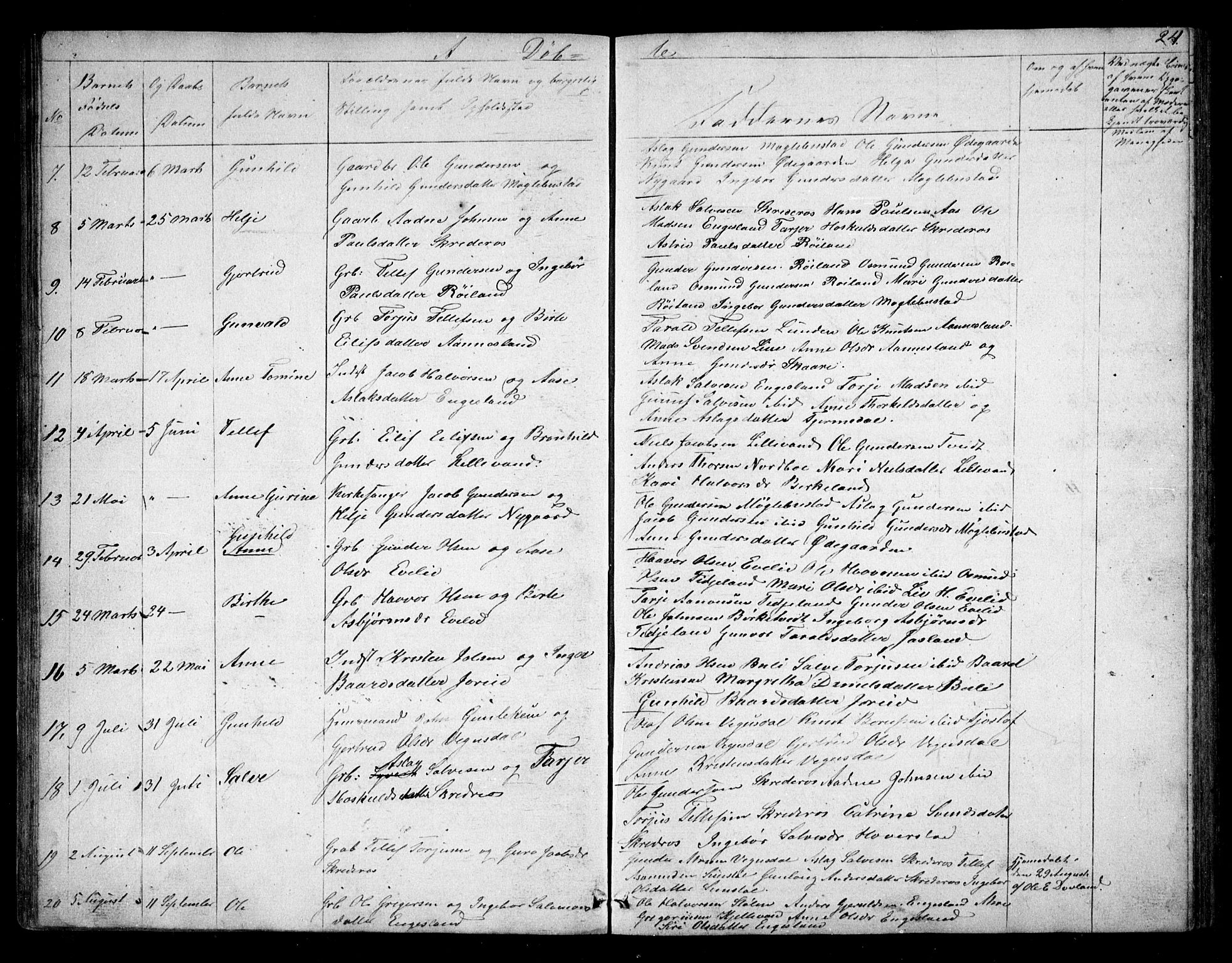 Herefoss sokneprestkontor, AV/SAK-1111-0019/F/Fb/Fbb/L0001: Parish register (copy) no. B 1, 1849-1879, p. 24