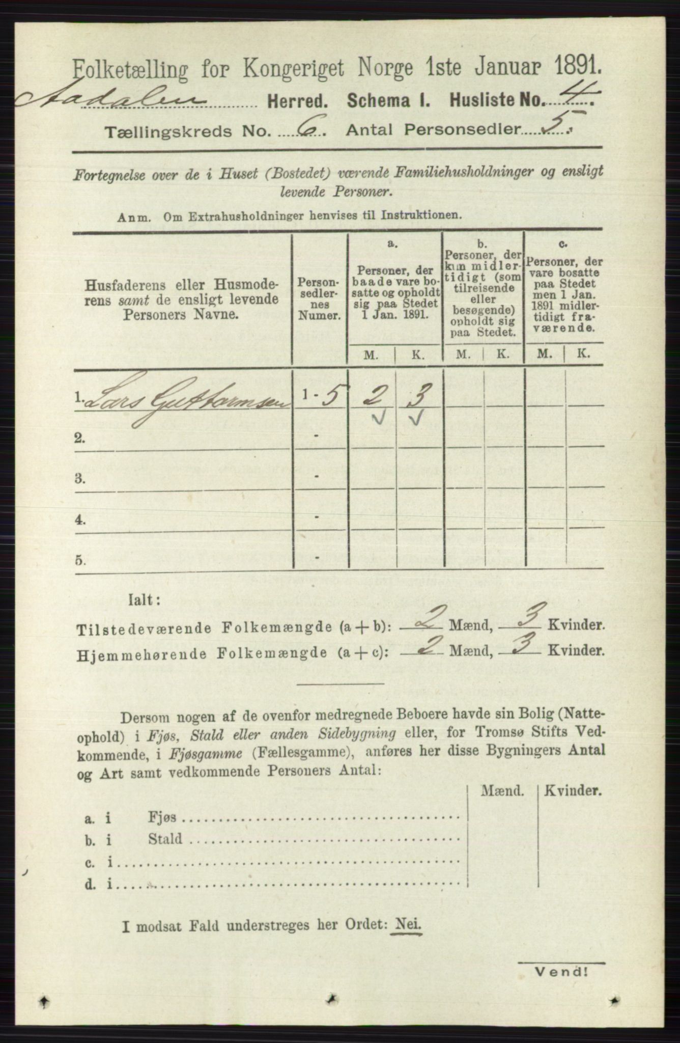 RA, 1891 census for 0614 Ådal, 1891, p. 2542