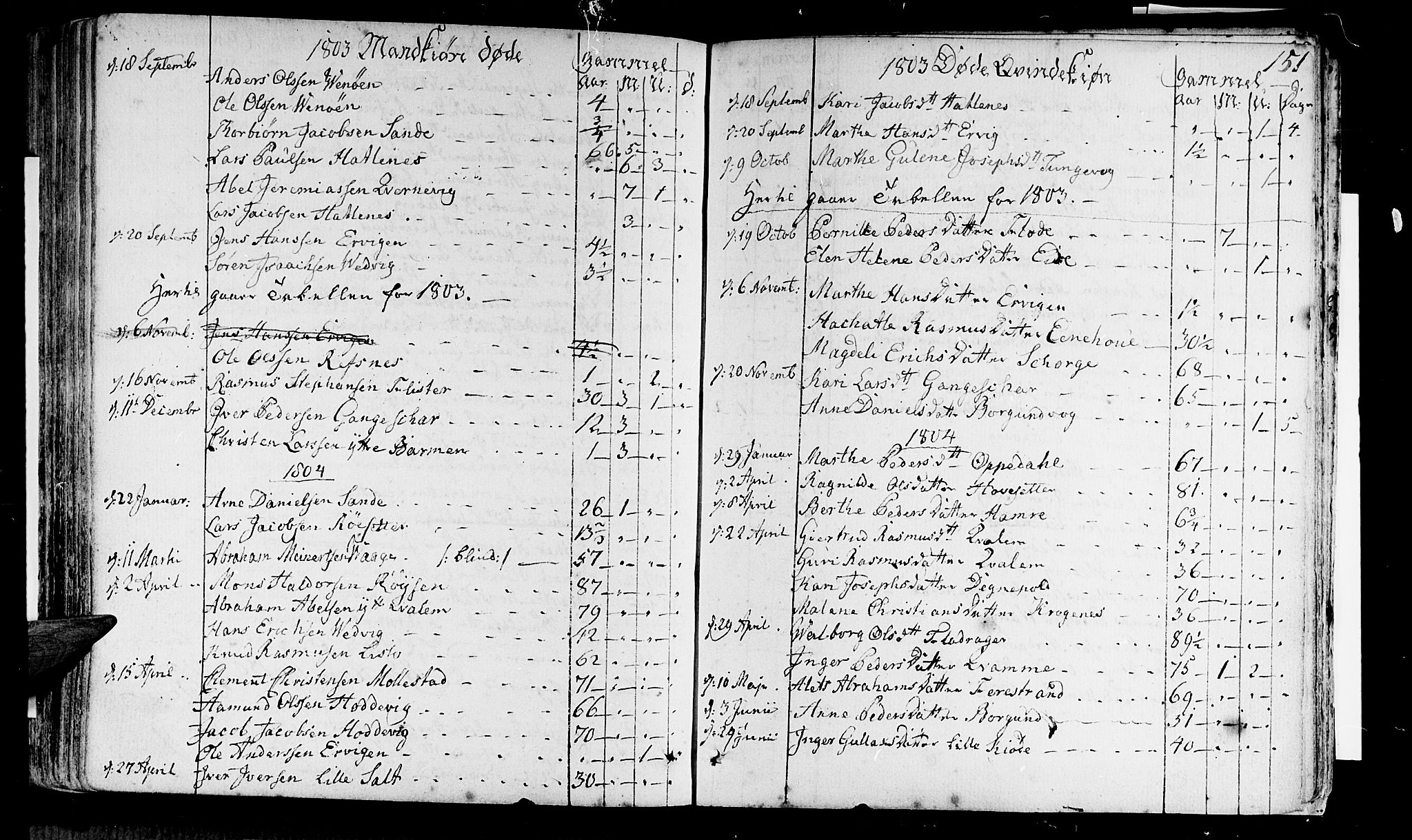 Selje sokneprestembete, AV/SAB-A-99938/H/Ha/Haa/Haaa: Parish register (official) no. A 6, 1782-1806, p. 151