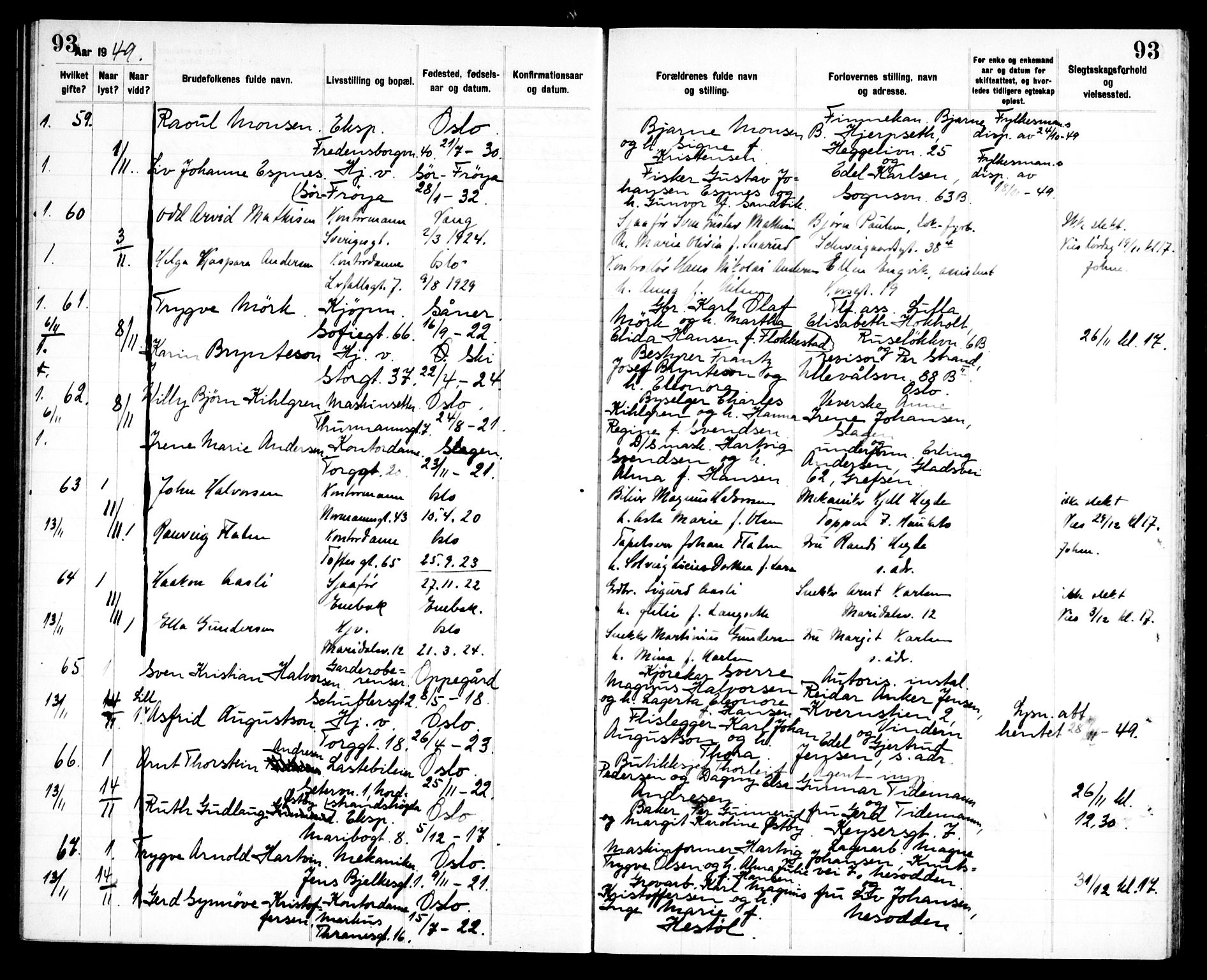 Jakob prestekontor Kirkebøker, AV/SAO-A-10850/H/Ha/L0002: Banns register no. 2, 1917-1952, p. 93