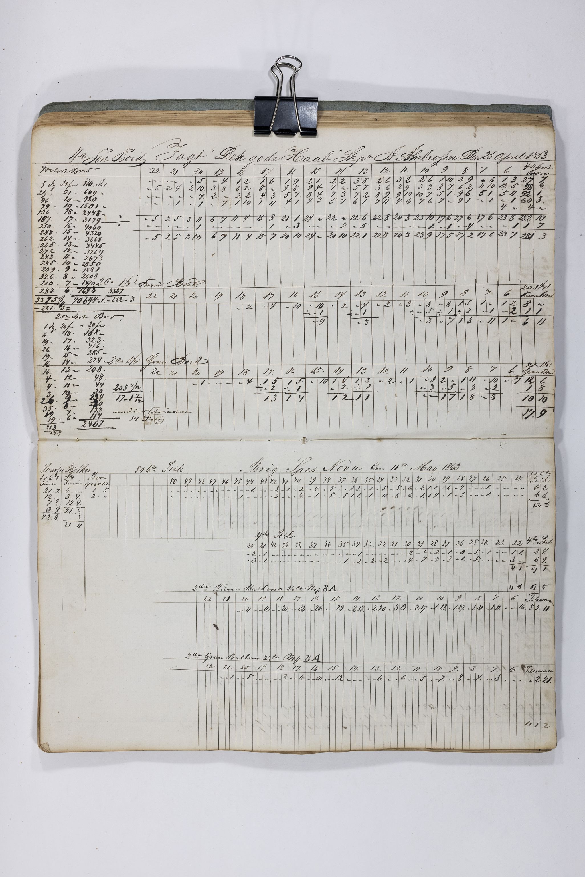 Blehr/ Kjellestad, TEMU/TGM-A-1212/E/Eb/L0009: Ladnings Liste, 1862, p. 27