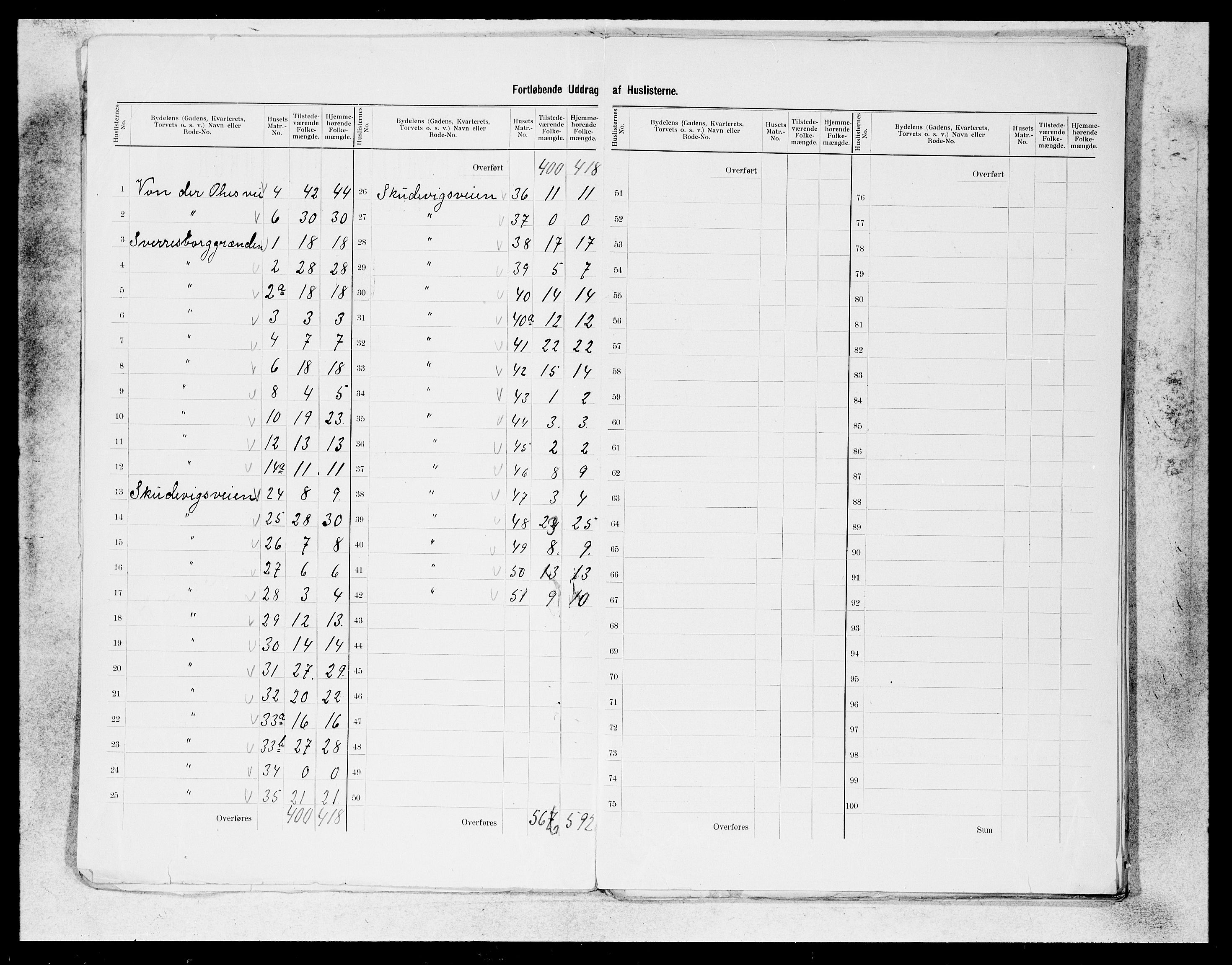 SAB, 1900 census for Bergen, 1900, p. 145