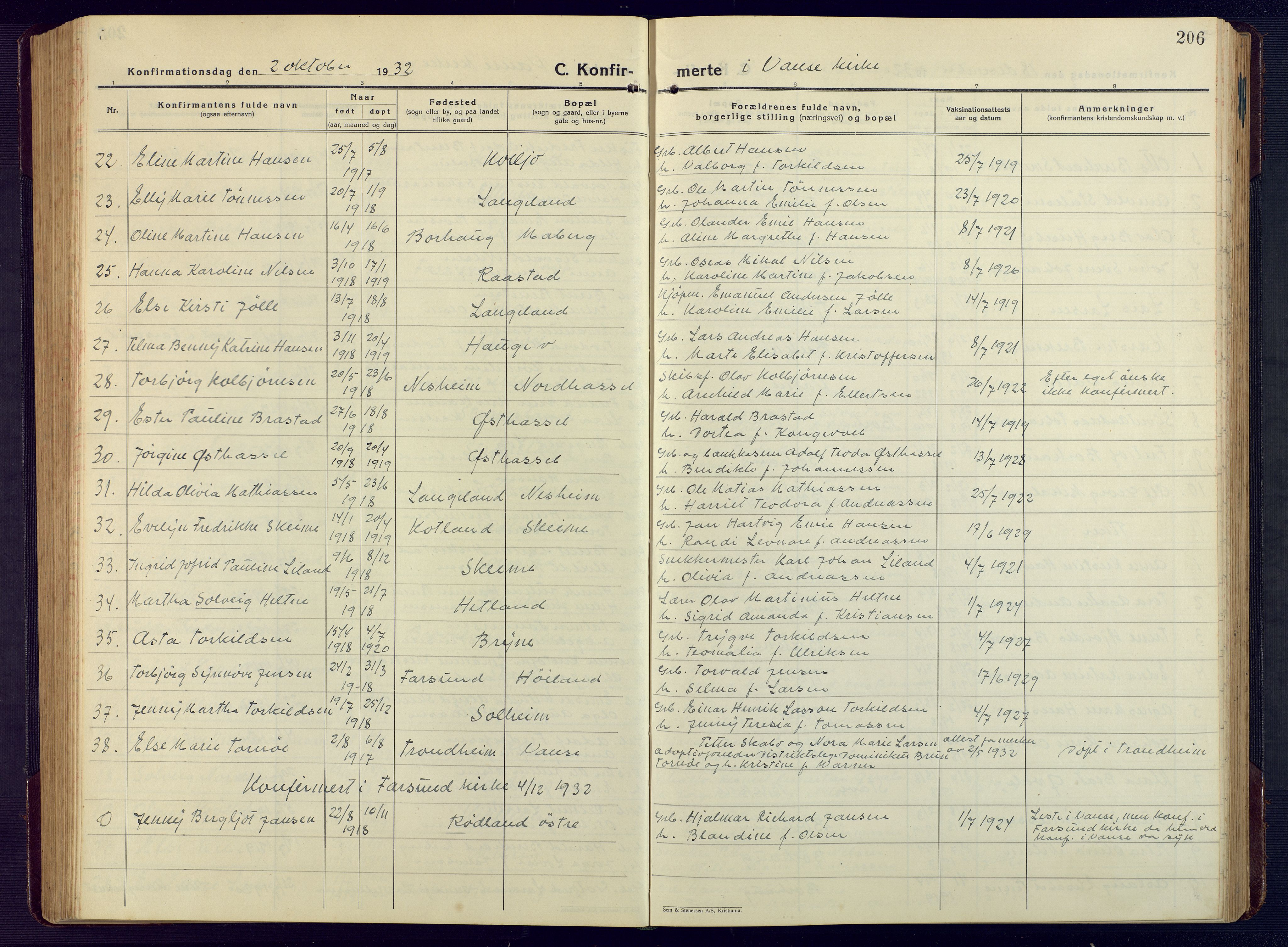 Lista sokneprestkontor, AV/SAK-1111-0027/F/Fb/L0006: Parish register (copy) no. B 6, 1924-1947, p. 206