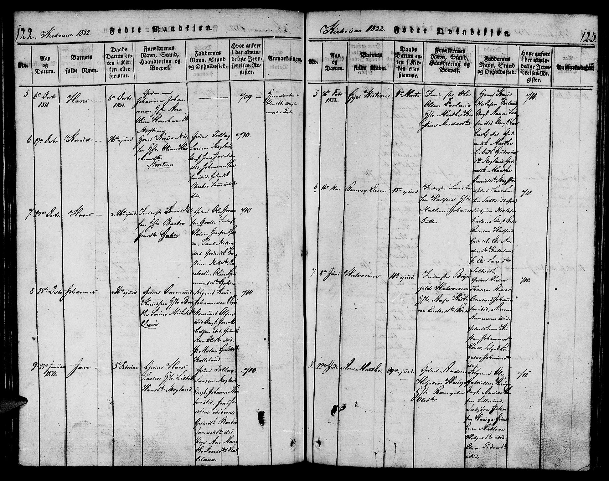 Torvastad sokneprestkontor, SAST/A -101857/H/Ha/Haa/L0004: Parish register (official) no. A 4, 1817-1836, p. 122-123