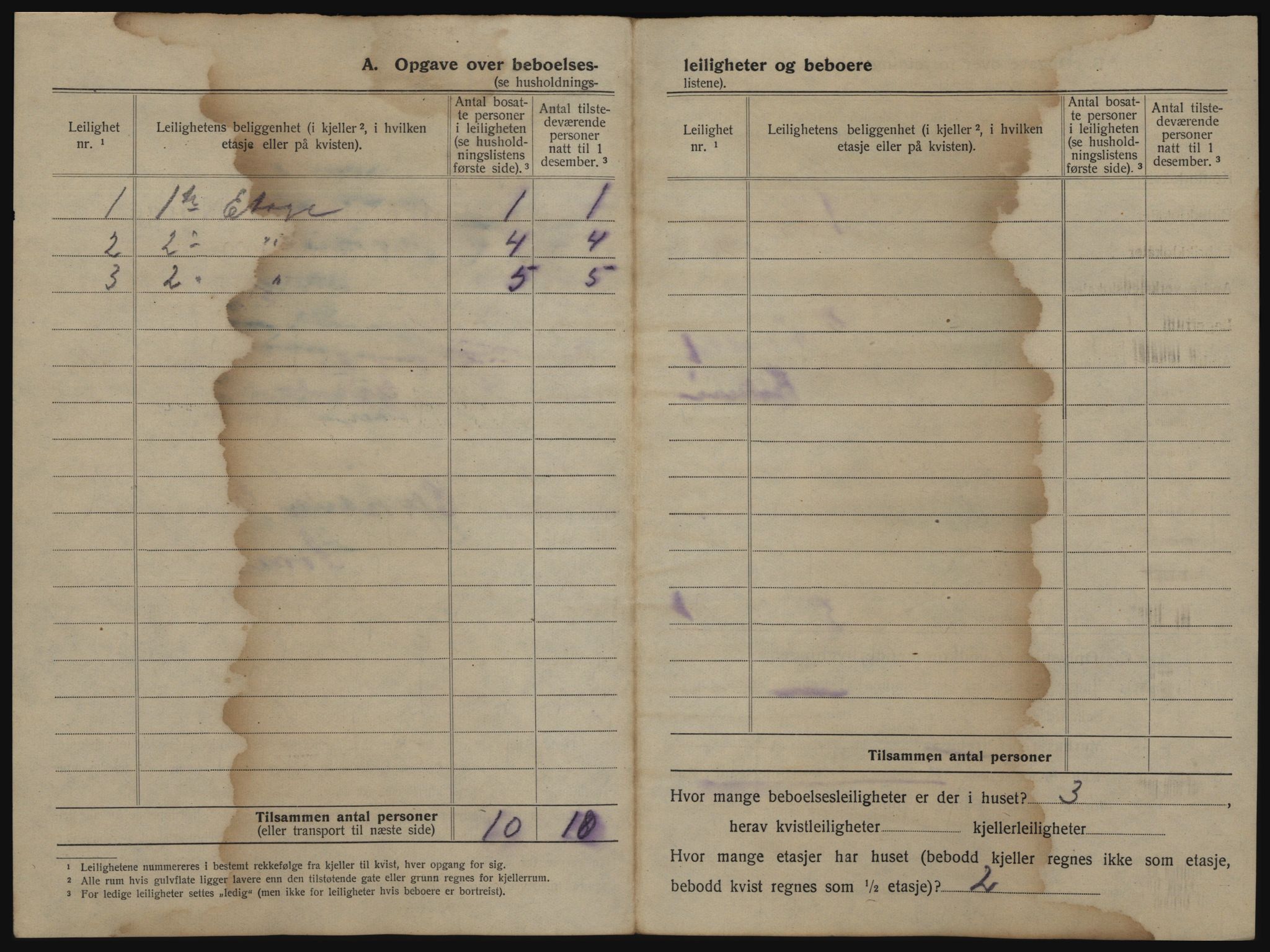 SAO, 1920 census for Son, 1920, p. 117