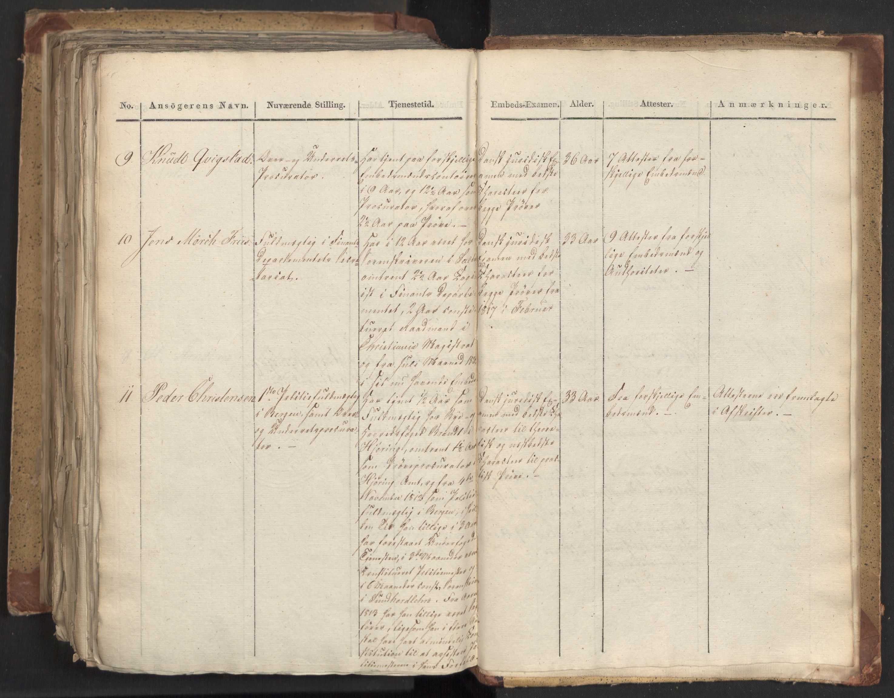 Statsrådsavdelingen i Stockholm, AV/RA-S-1003/D/Da/L0027: Regjeringsinnstillinger nr. 5275-5436, 1821, p. 503