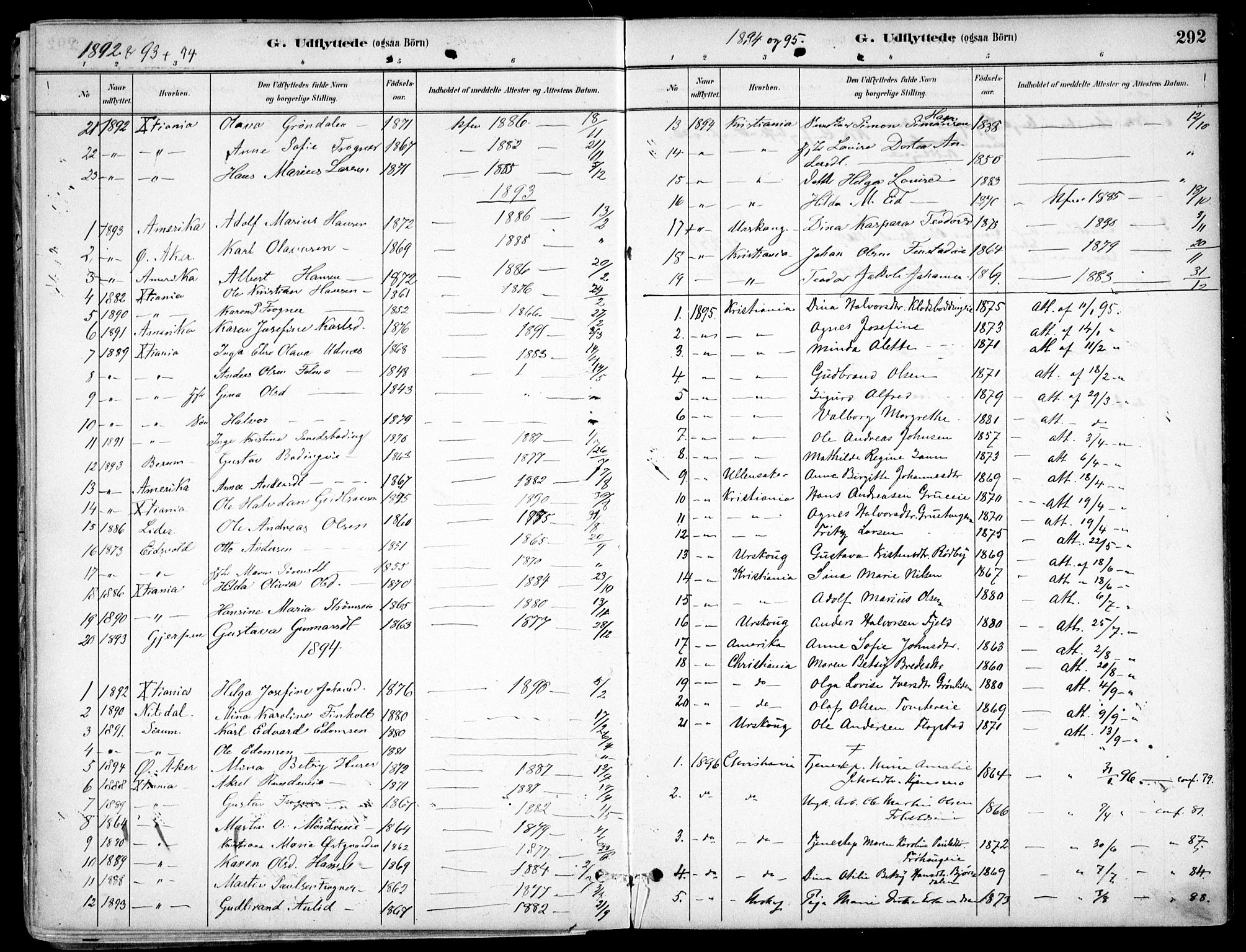 Nes prestekontor Kirkebøker, SAO/A-10410/F/Fc/L0002: Parish register (official) no. IIi 2, 1882-1916, p. 292