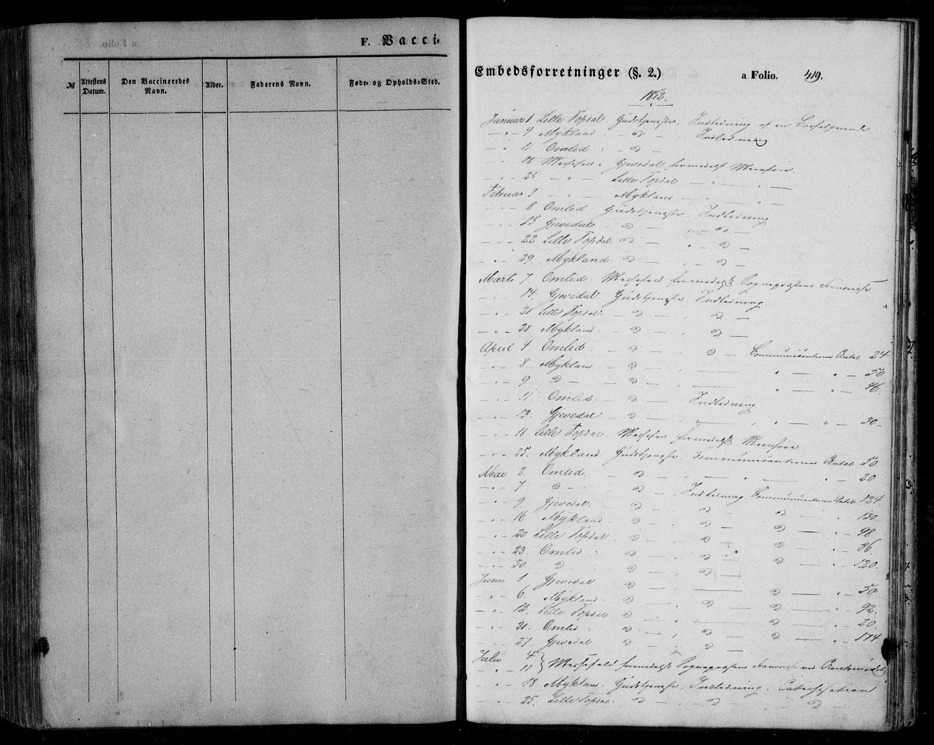 Åmli sokneprestkontor, SAK/1111-0050/F/Fa/Fac/L0008: Parish register (official) no. A 8, 1852-1869, p. 419