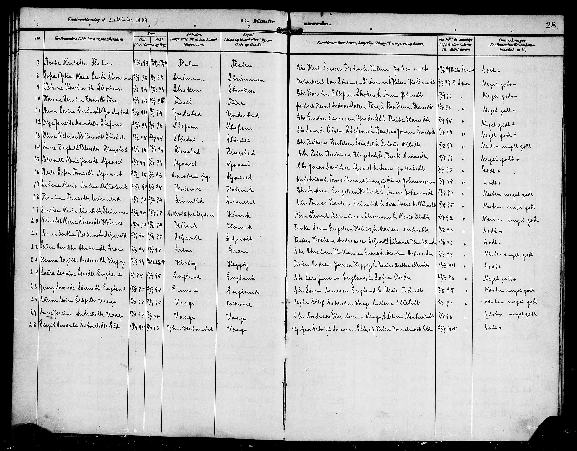 Askvoll sokneprestembete, SAB/A-79501/H/Haa/Haab/L0001: Parish register (official) no. B 1, 1896-1920, p. 28