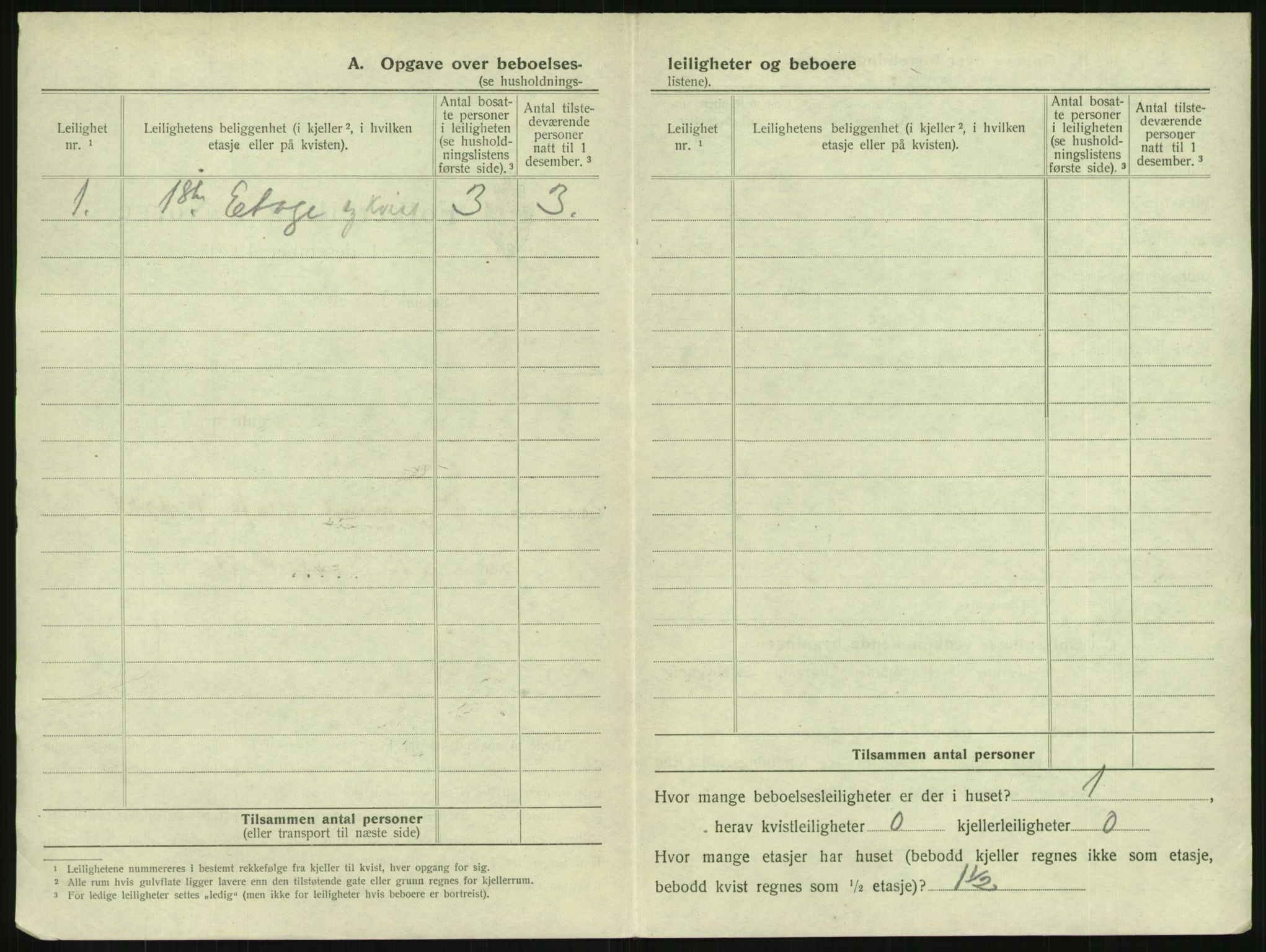 SAKO, 1920 census for Horten, 1920, p. 1562