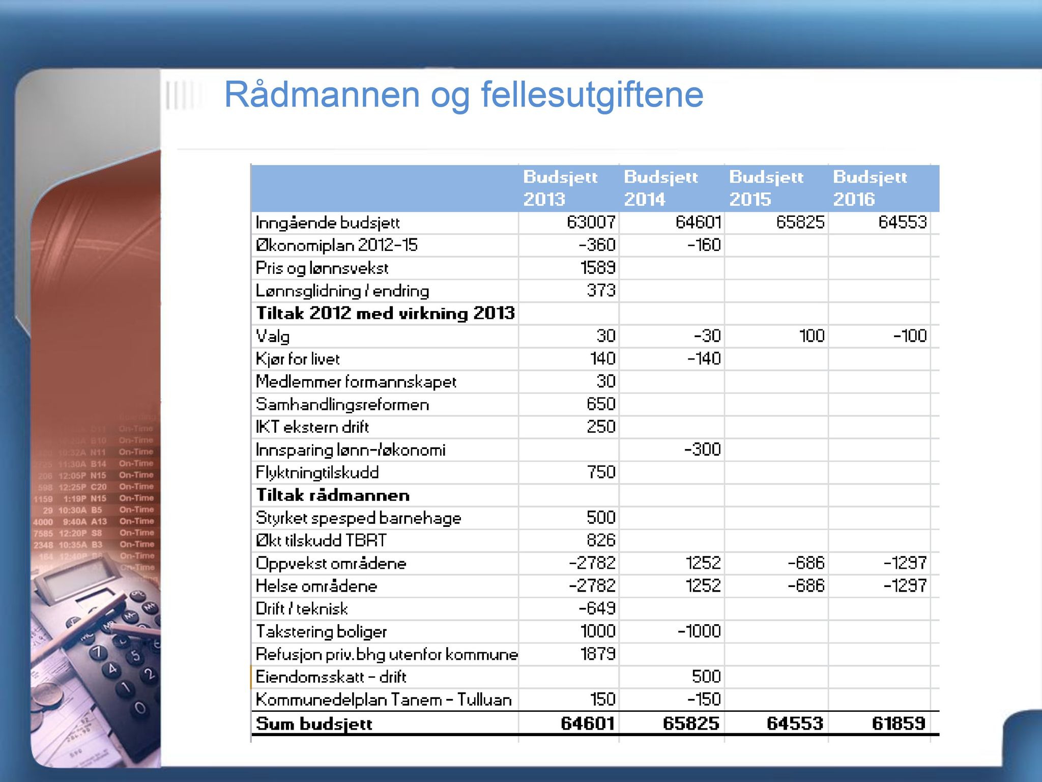 Klæbu Kommune, TRKO/KK/04-UO/L003: Utvalg for oppvekst - Møtedokumenter, 2012, p. 216