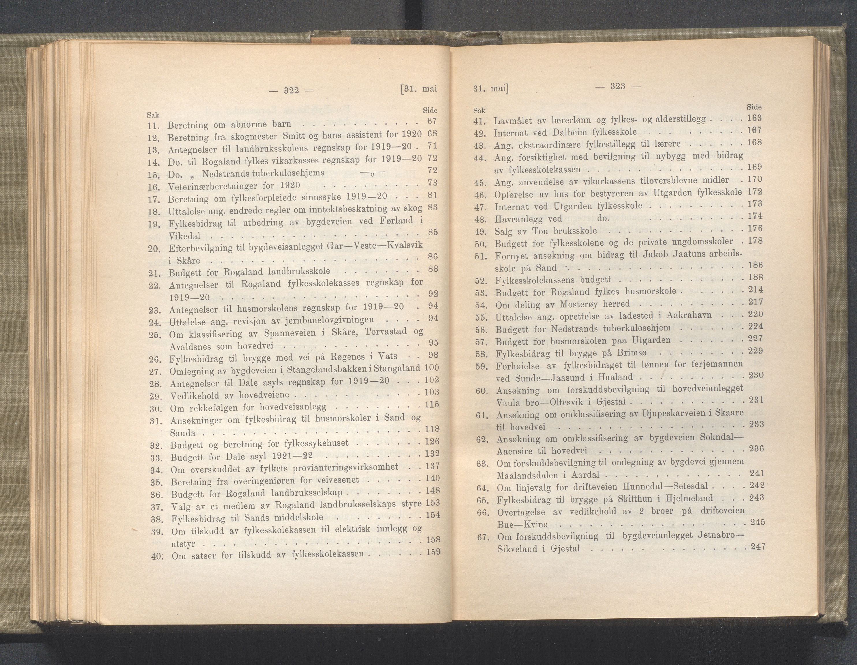 Rogaland fylkeskommune - Fylkesrådmannen , IKAR/A-900/A/Aa/Aaa/L0040: Møtebok , 1921, p. 322-323