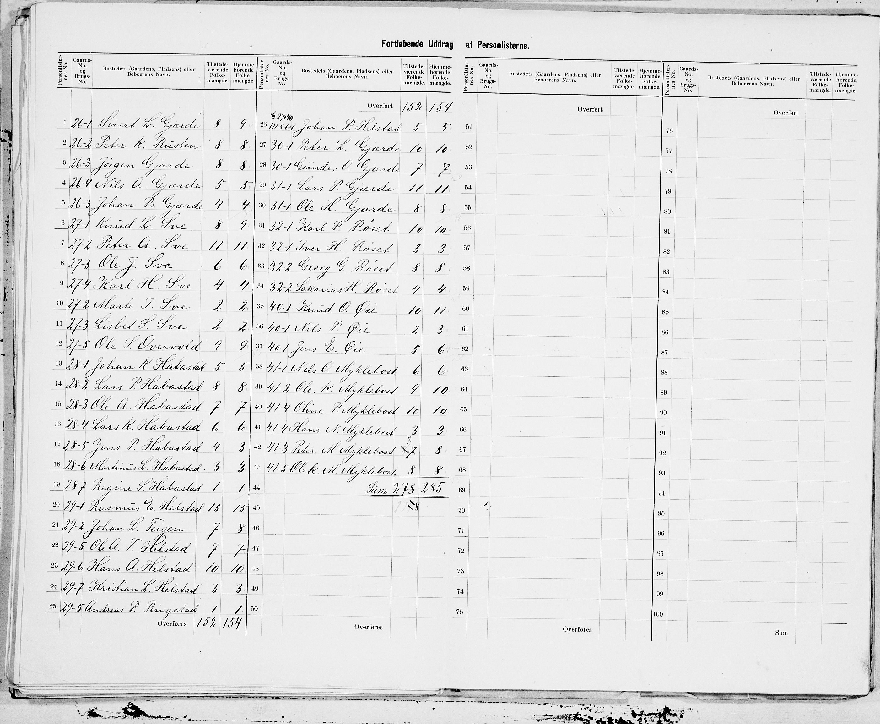 SAT, 1900 census for Stranda, 1900, p. 9