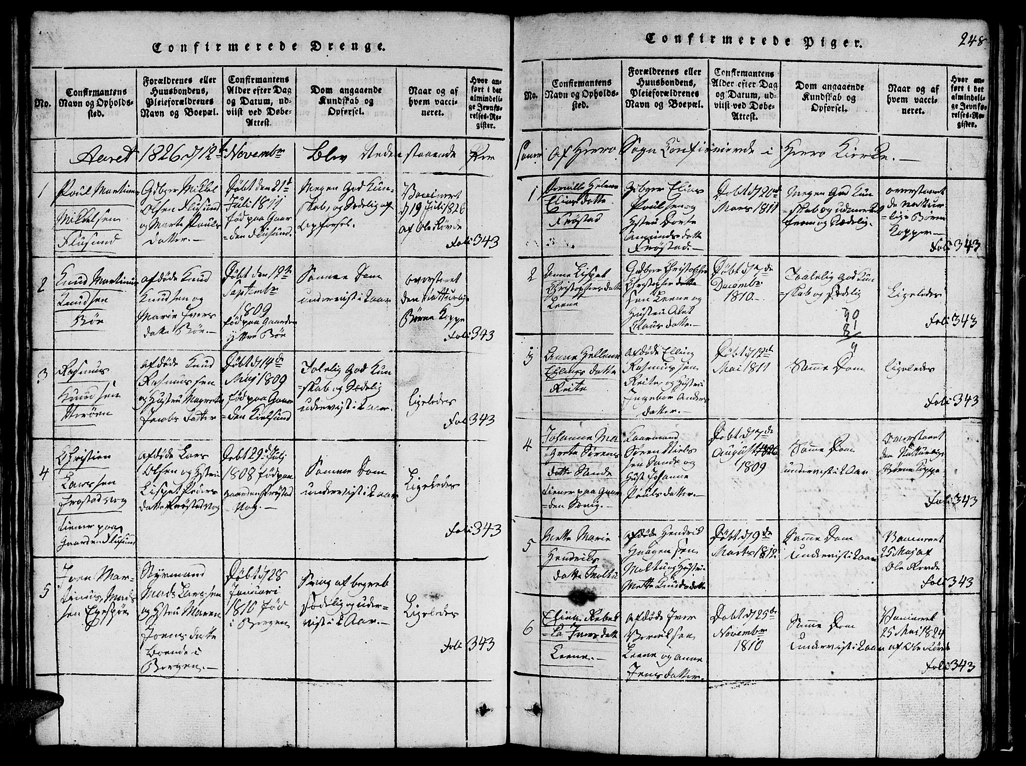 Ministerialprotokoller, klokkerbøker og fødselsregistre - Møre og Romsdal, AV/SAT-A-1454/507/L0078: Parish register (copy) no. 507C01, 1816-1840, p. 248