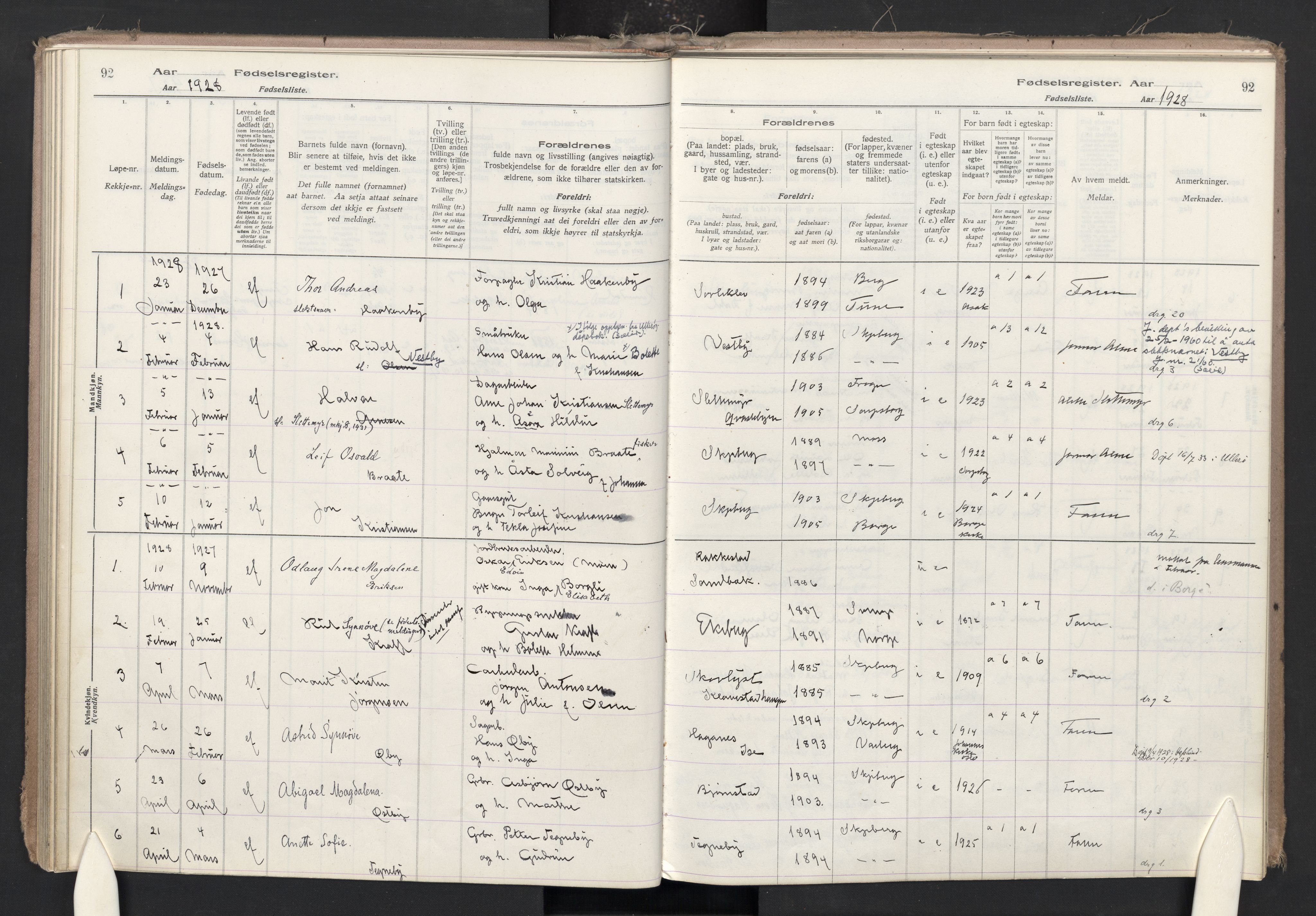 Skjeberg prestekontor Kirkebøker, SAO/A-10923/J/Ja/L0001: Birth register no. I 1, 1916-1945, p. 92