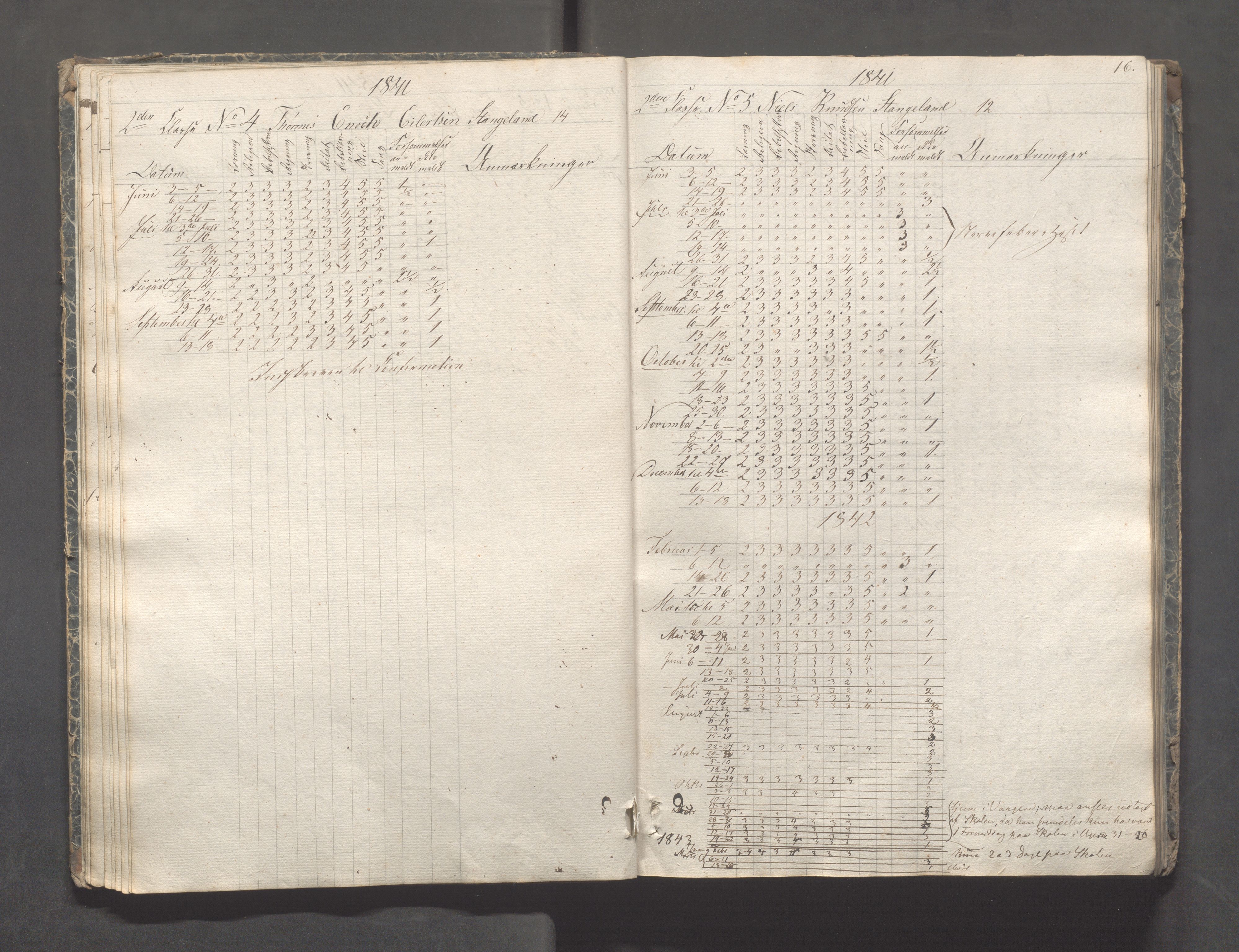 Kopervik Kommune - Kopervik skole, IKAR/K-102472/H/L0005: Skoleprotokoll, 1841-1855, p. 16