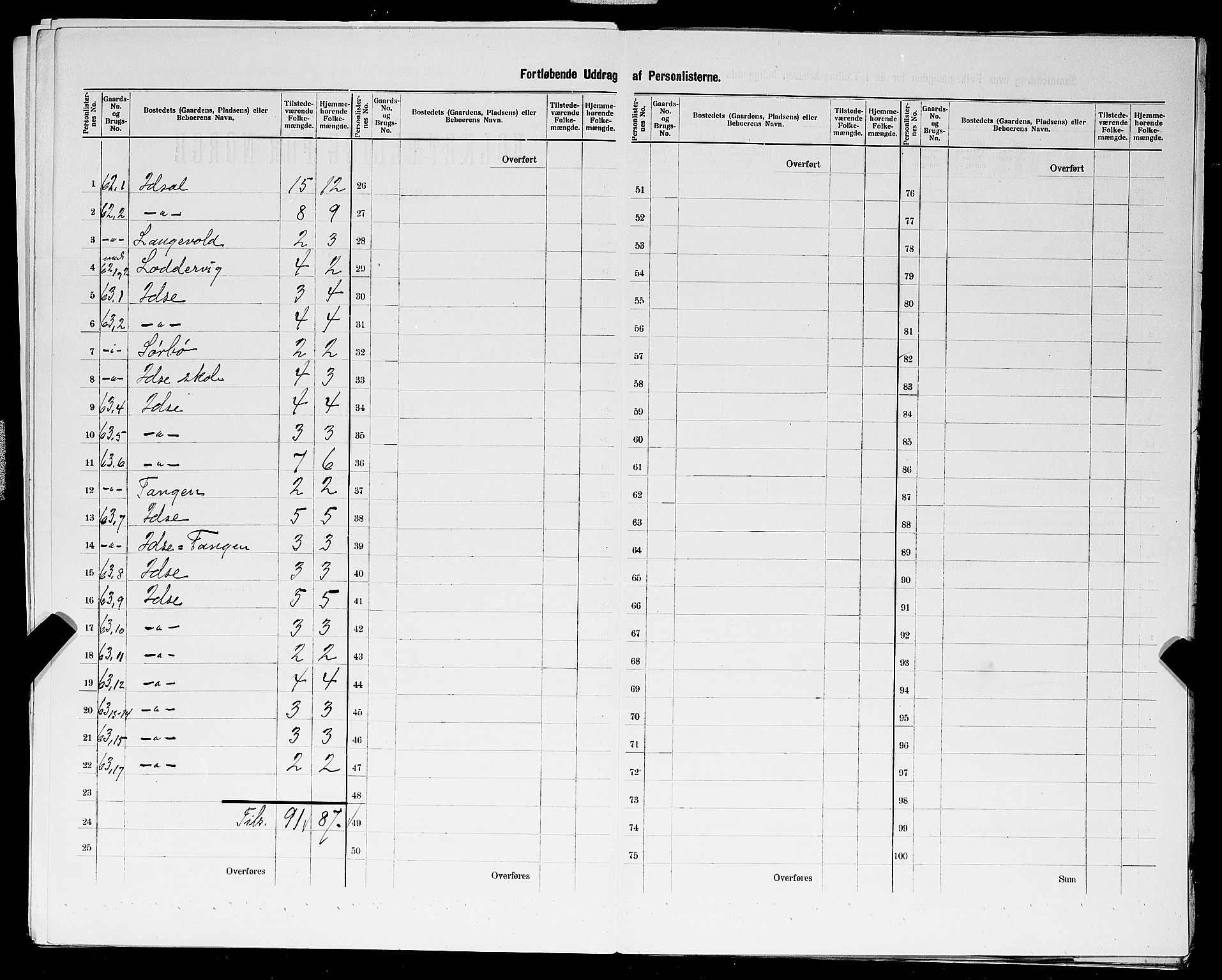 SAST, 1900 census for Strand, 1900, p. 61