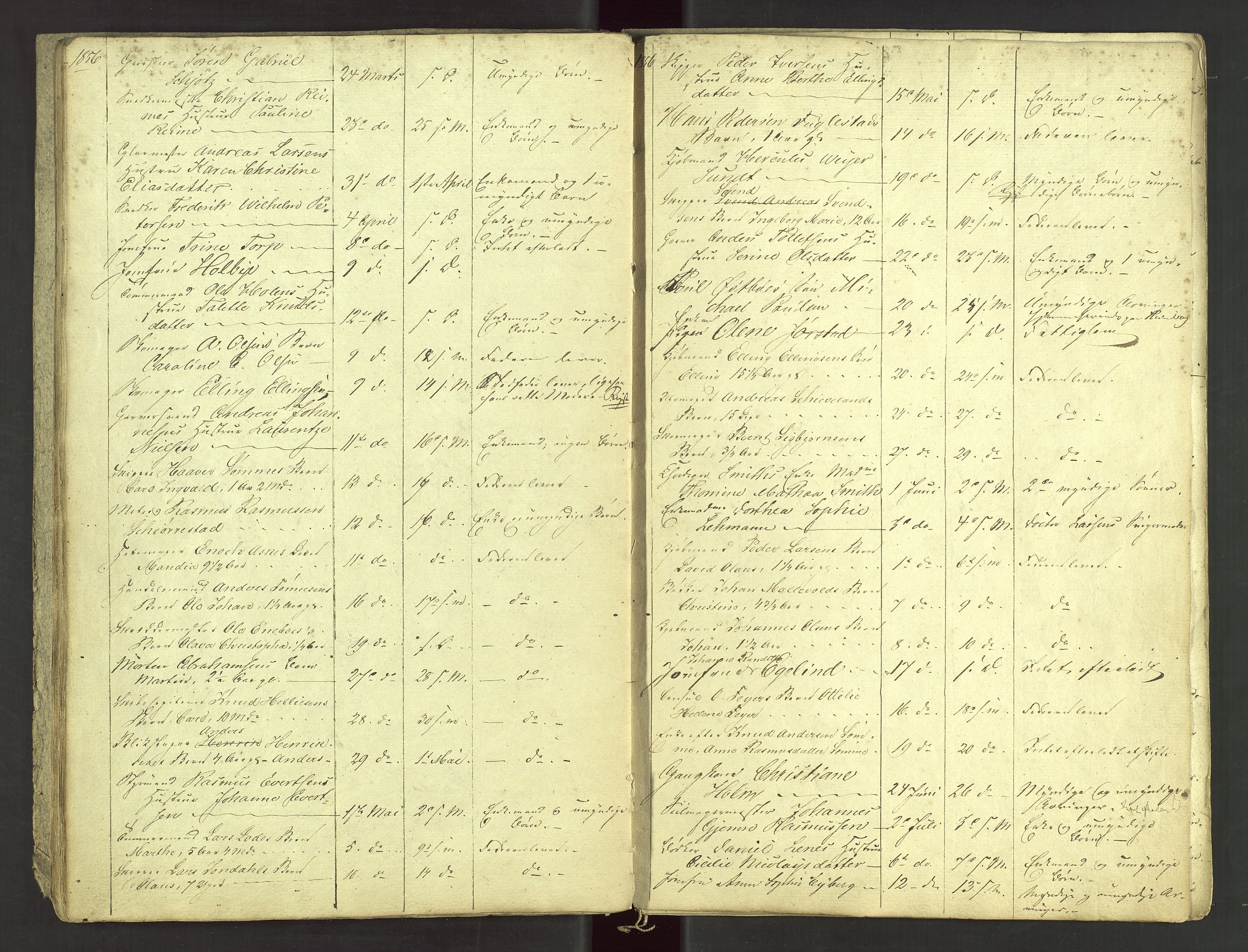 Stavanger byfogd, AV/SAST-A-101408/001/5/52/52B/L0001: Liste over anmeldte dødsfall, 1833-1863