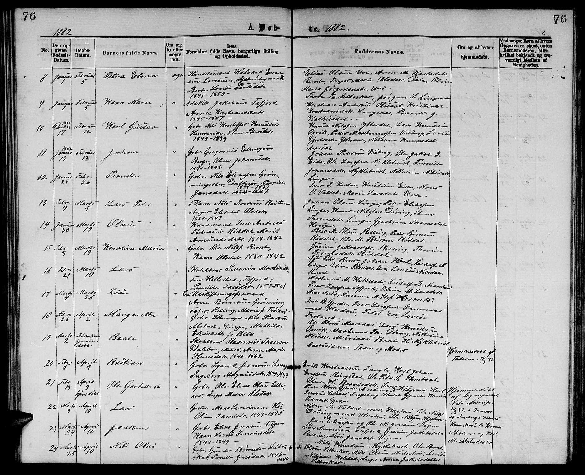 Ministerialprotokoller, klokkerbøker og fødselsregistre - Møre og Romsdal, SAT/A-1454/519/L0262: Parish register (copy) no. 519C03, 1866-1884, p. 76