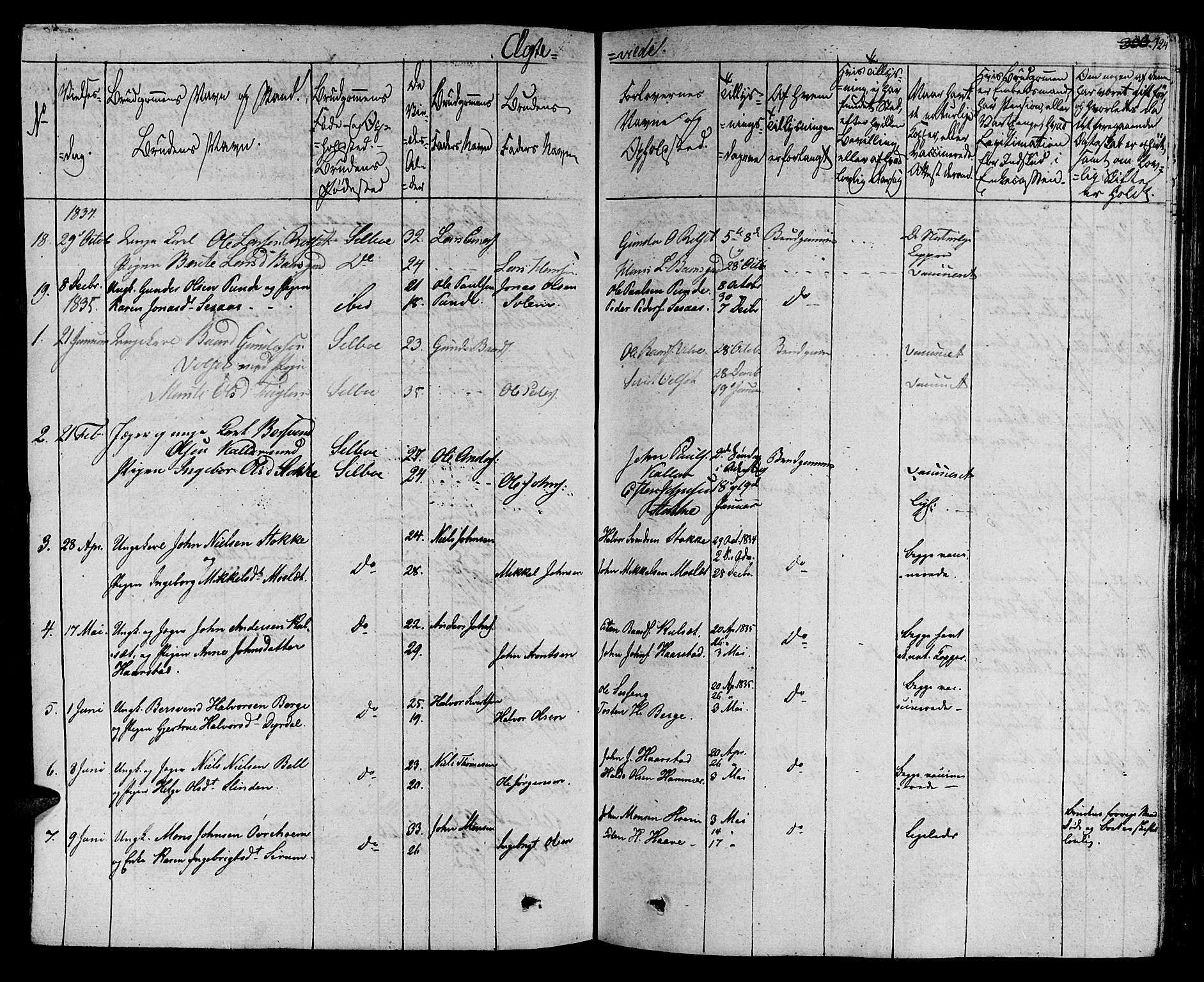 Ministerialprotokoller, klokkerbøker og fødselsregistre - Sør-Trøndelag, SAT/A-1456/695/L1143: Parish register (official) no. 695A05 /1, 1824-1842, p. 324