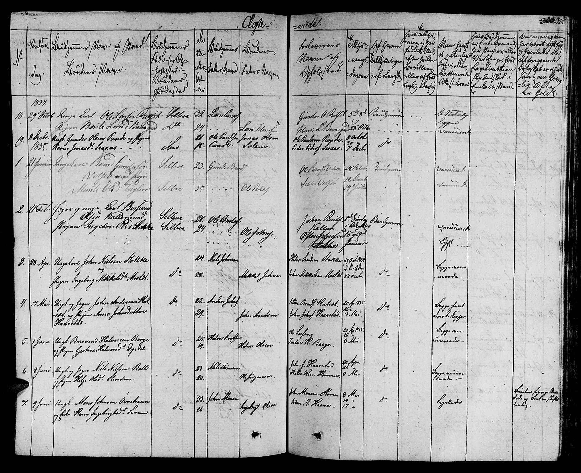 Ministerialprotokoller, klokkerbøker og fødselsregistre - Sør-Trøndelag, AV/SAT-A-1456/695/L1143: Parish register (official) no. 695A05 /1, 1824-1842, p. 324