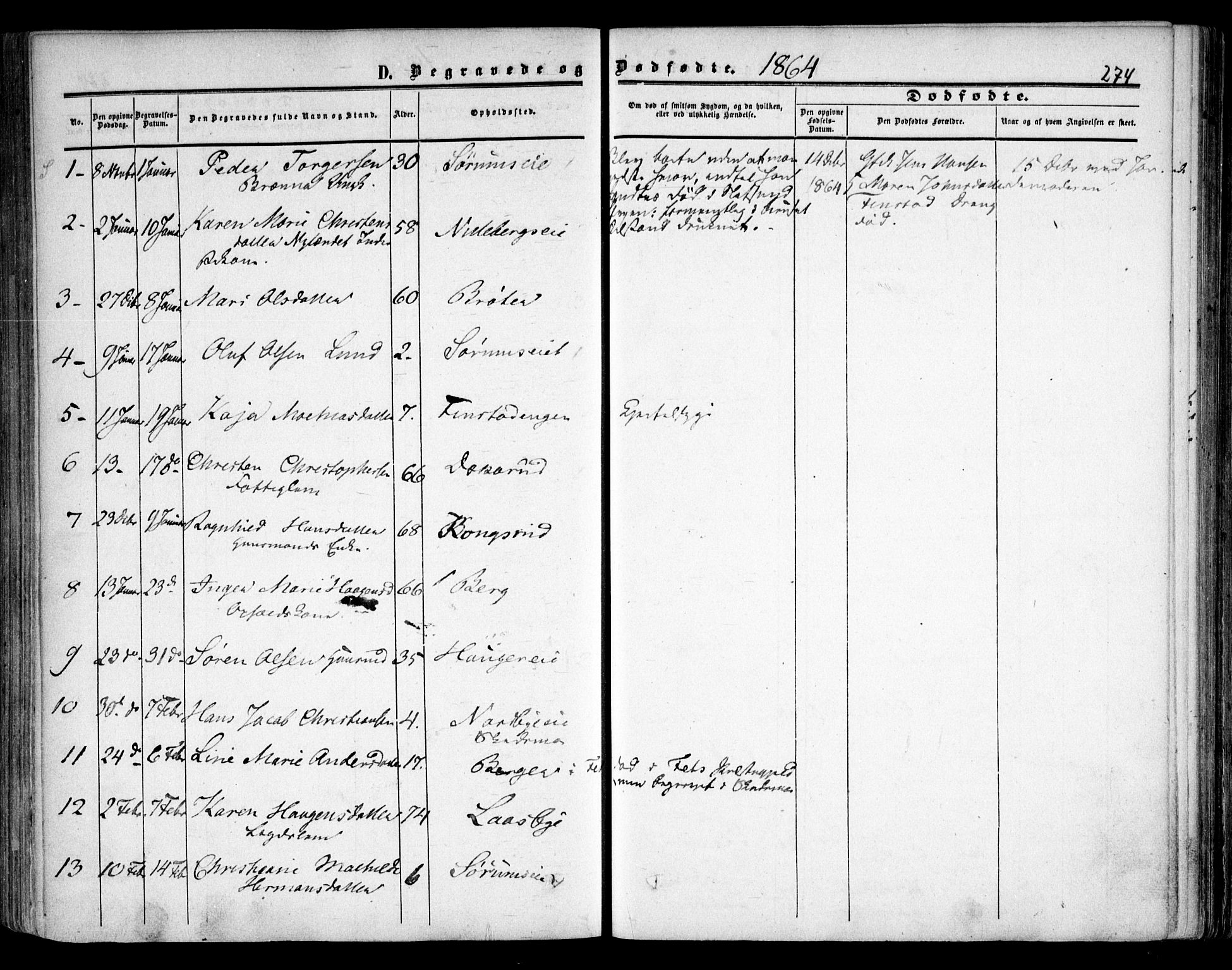 Skedsmo prestekontor Kirkebøker, AV/SAO-A-10033a/F/Fa/L0010: Parish register (official) no. I 10, 1854-1865, p. 274