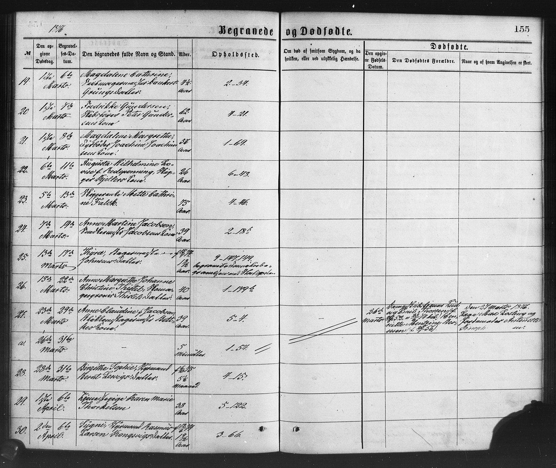 Nykirken Sokneprestembete, SAB/A-77101/H/Haa/L0043: Parish register (official) no. E 3, 1869-1882, p. 155