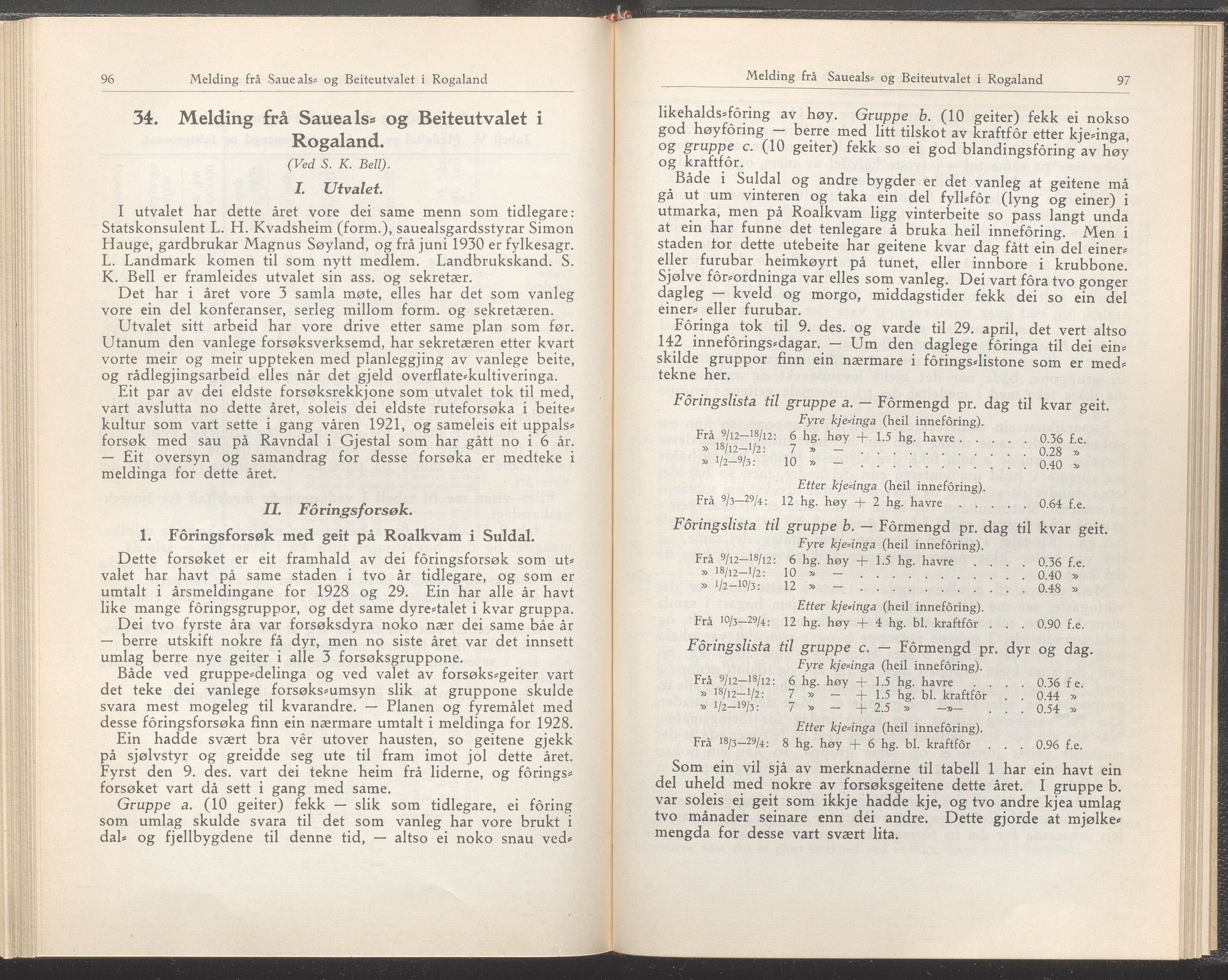 Rogaland fylkeskommune - Fylkesrådmannen , IKAR/A-900/A/Aa/Aaa/L0050: Møtebok , 1931, p. 96-97