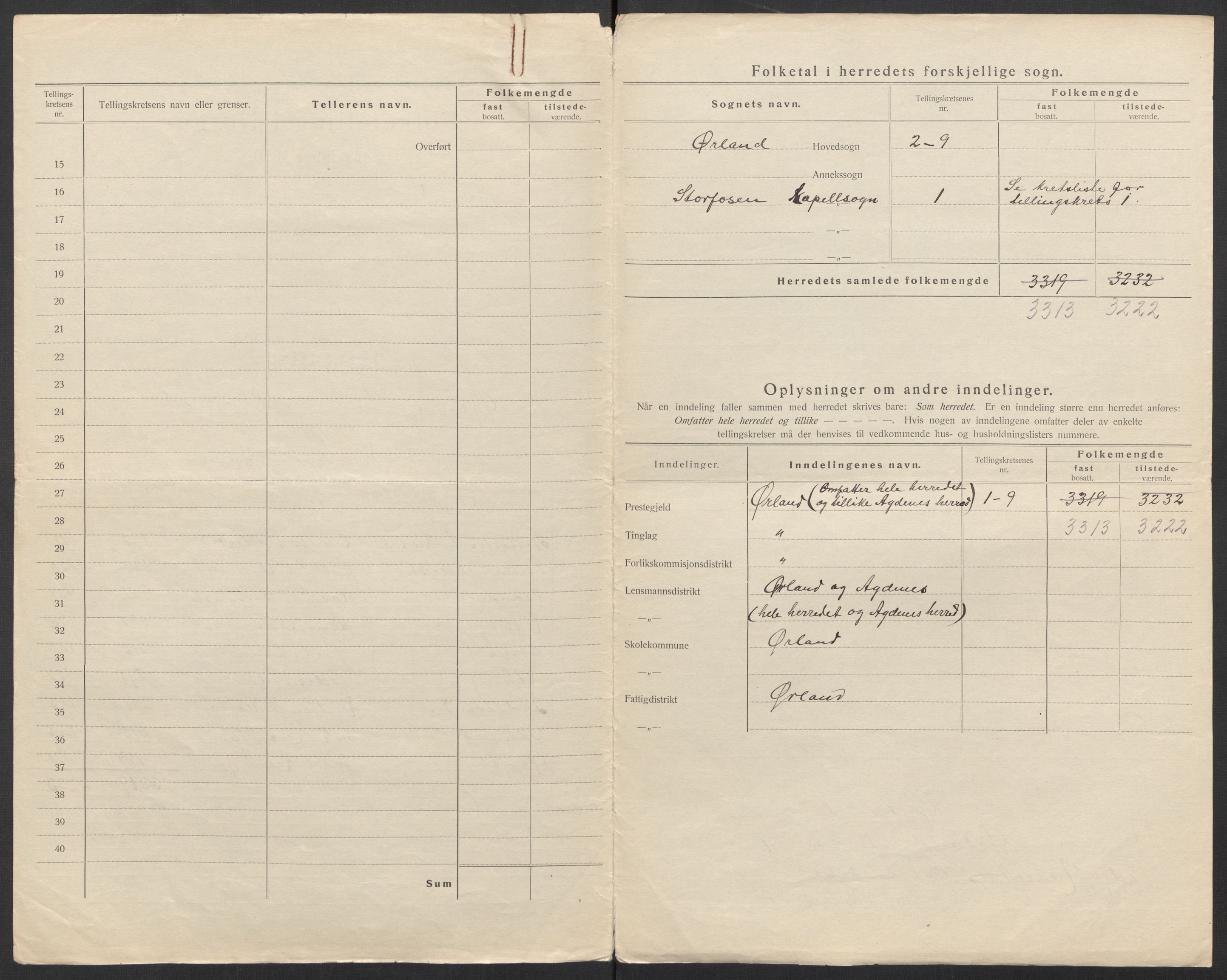 SAT, 1920 census for Ørland, 1920, p. 6