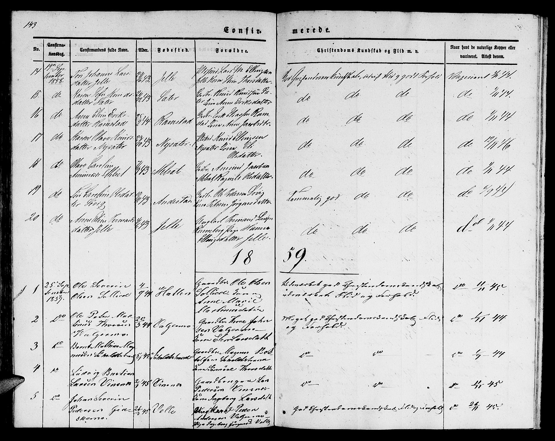 Ministerialprotokoller, klokkerbøker og fødselsregistre - Møre og Romsdal, SAT/A-1454/522/L0324: Parish register (copy) no. 522C03, 1854-1871, p. 143