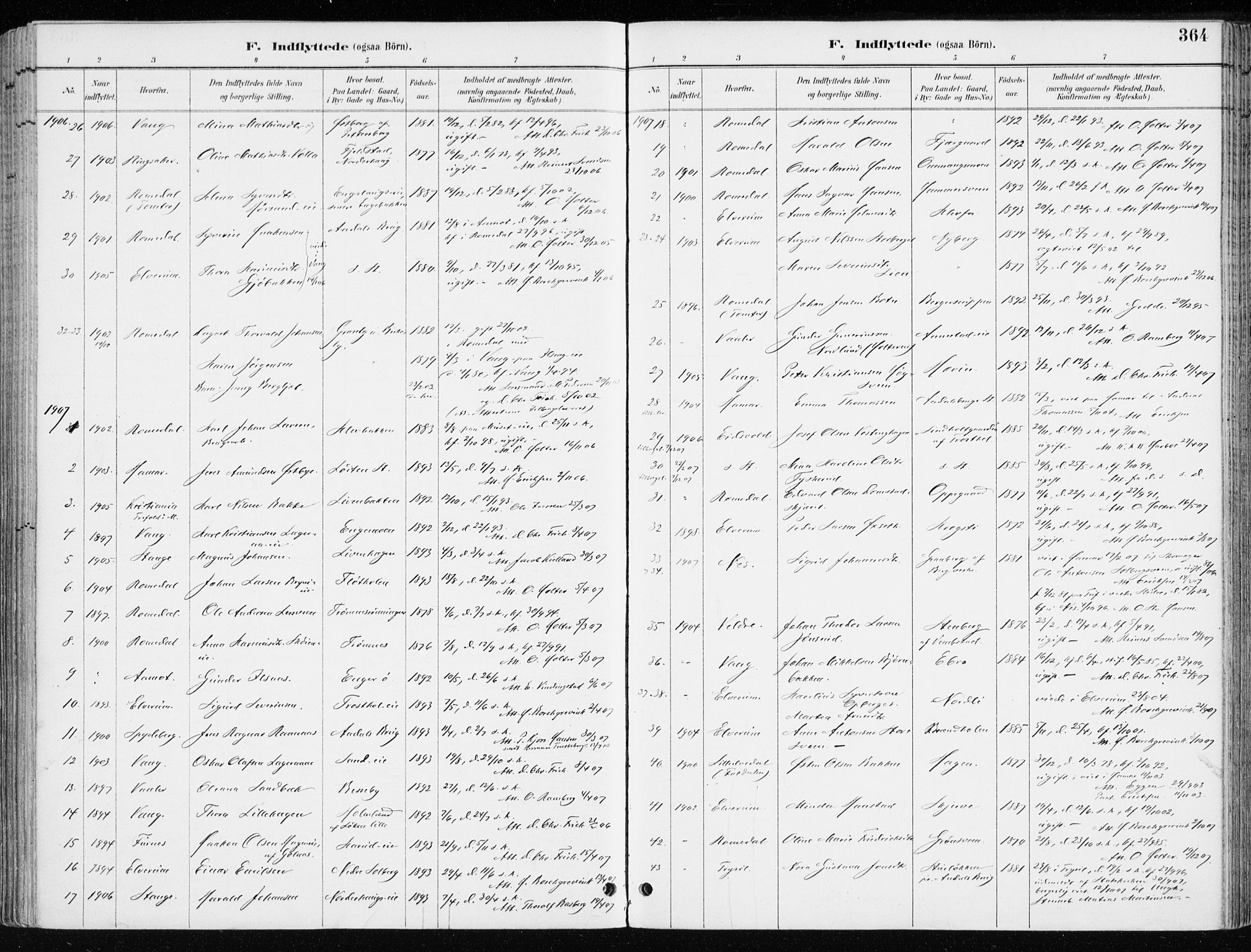 Løten prestekontor, SAH/PREST-022/K/Ka/L0010: Parish register (official) no. 10, 1892-1907, p. 364