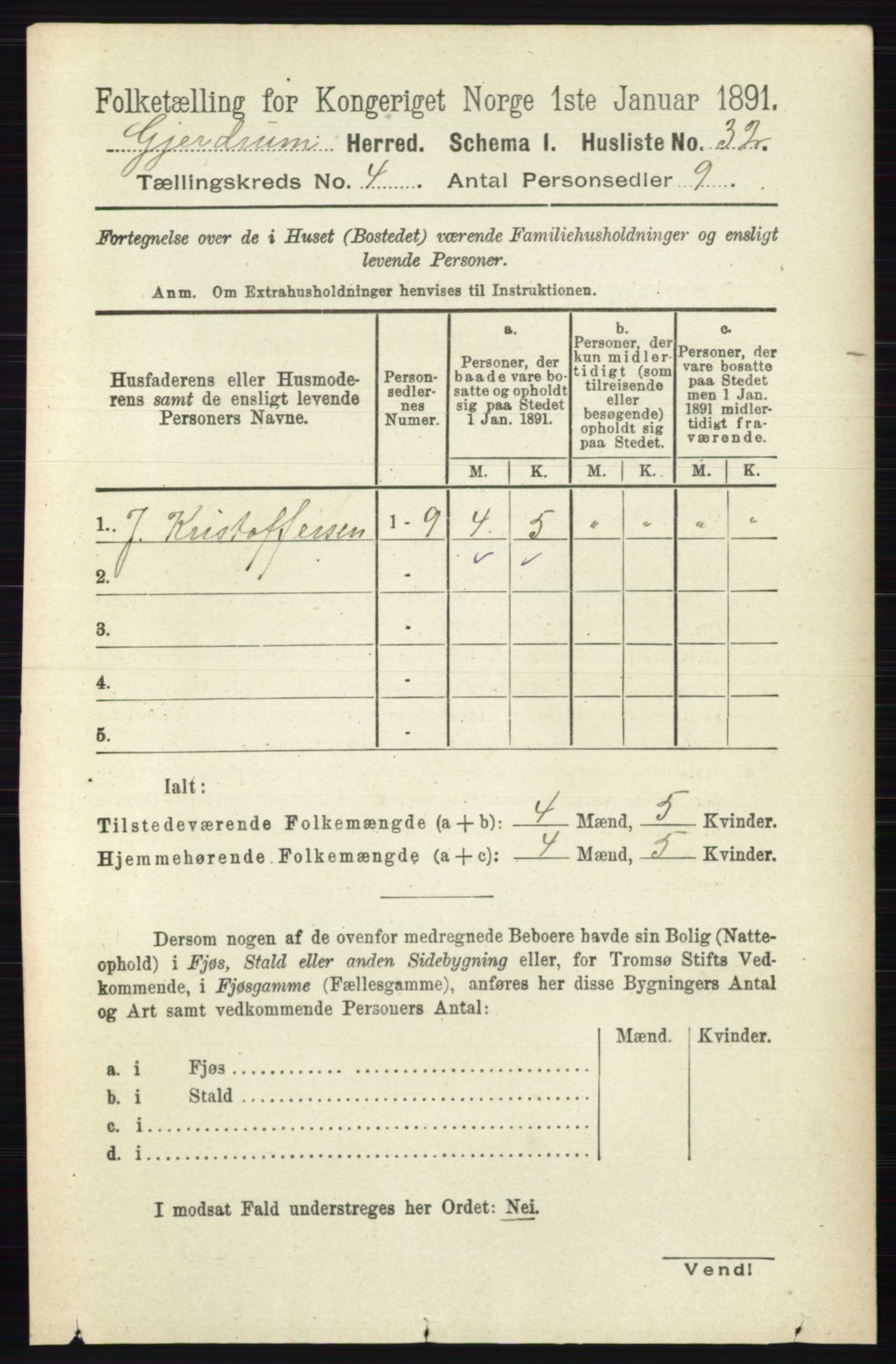 RA, 1891 census for 0234 Gjerdrum, 1891, p. 1781