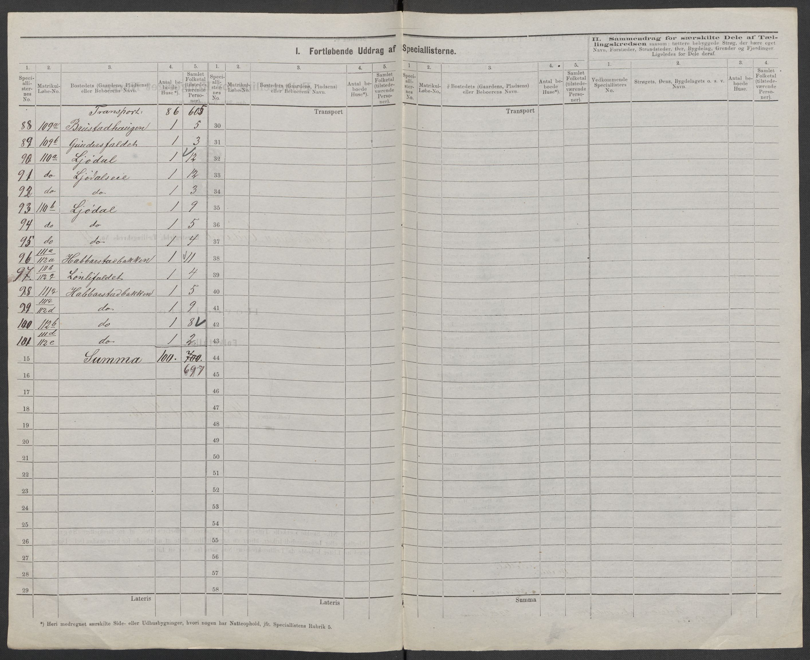 RA, 1875 census for 0237P Eidsvoll, 1875, p. 17