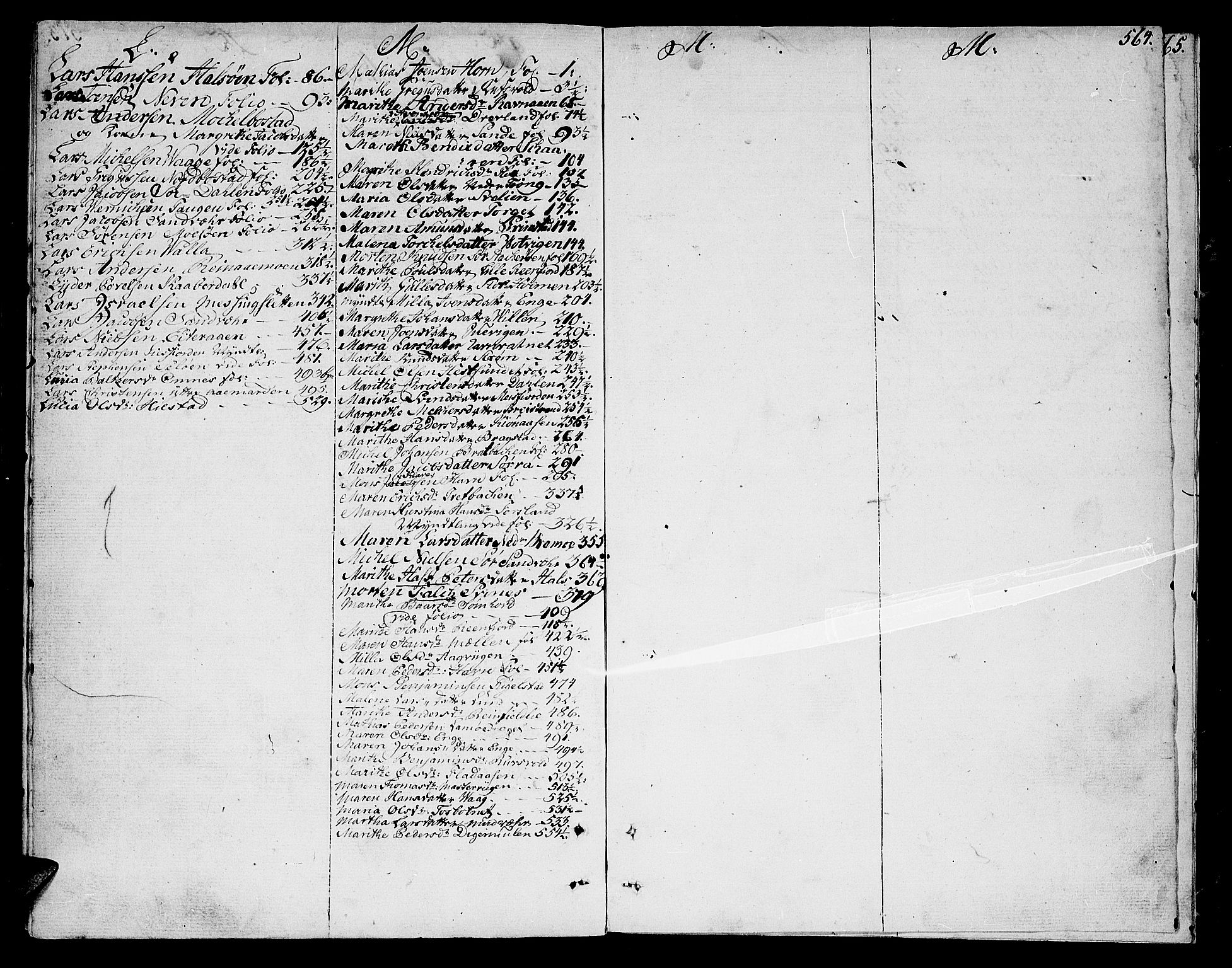 Helgeland sorenskriveri, SAT/A-0004/3/3A/L0062: Skifteprotokoll 14C, 1782-1784, p. 563b-564a