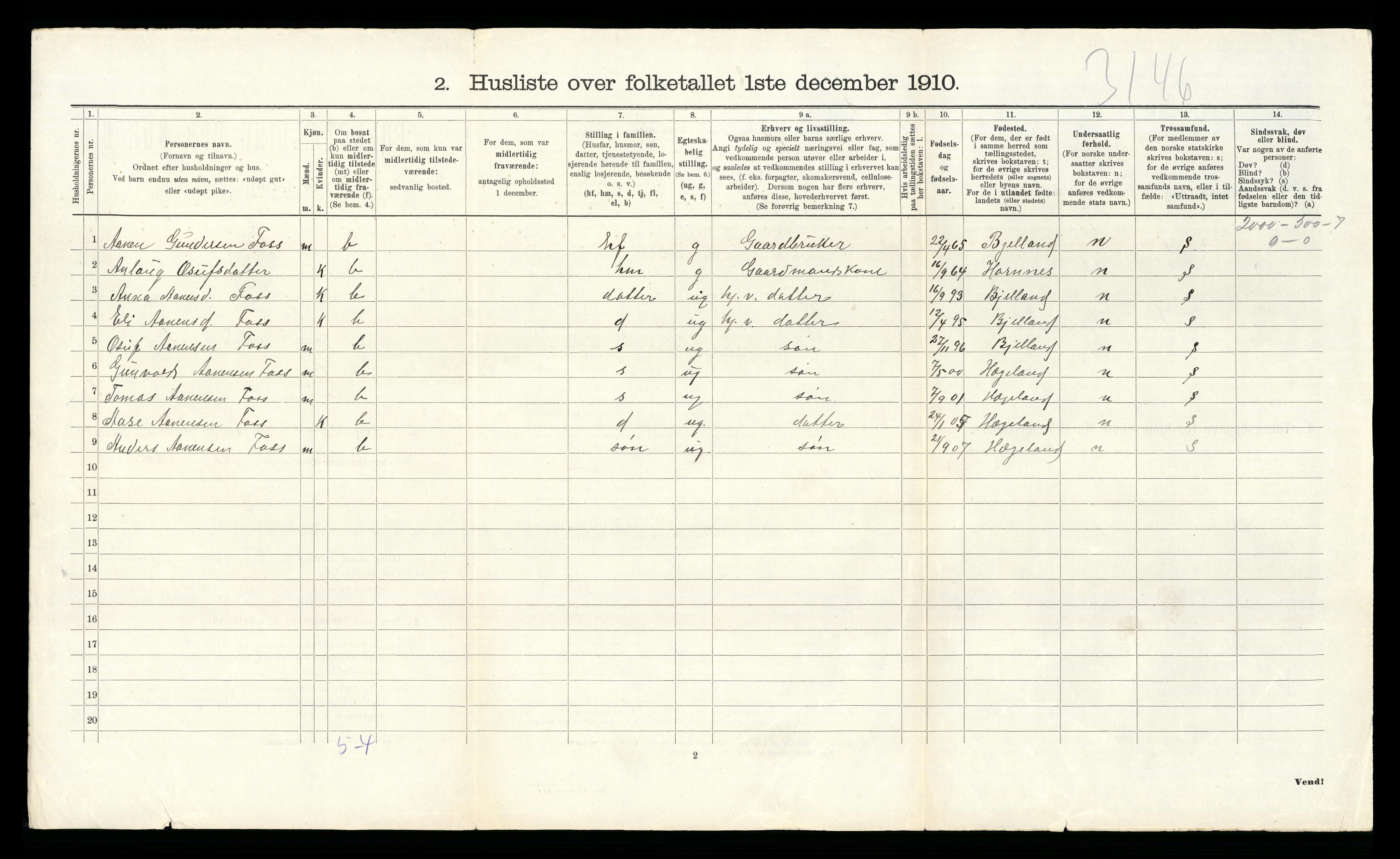 RA, 1910 census for Søgne, 1910, p. 1403