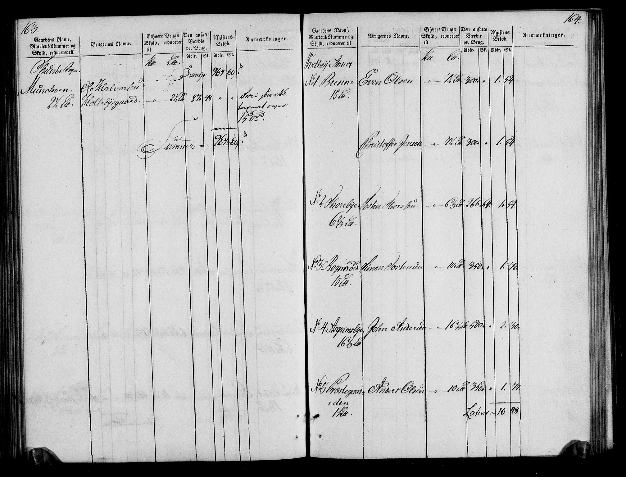 Rentekammeret inntil 1814, Realistisk ordnet avdeling, RA/EA-4070/N/Ne/Nea/L0009: Moss, Tune og Veme fogderi. Oppebørselsregister, 1803-1804, p. 84