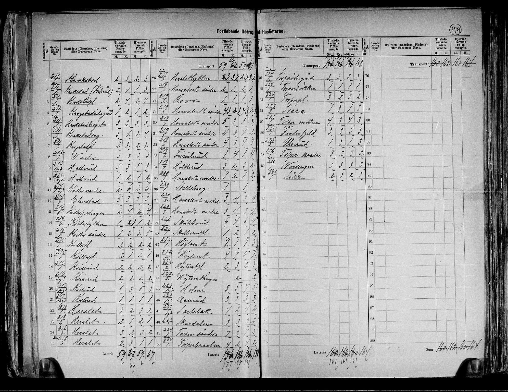 RA, 1891 census for 0125 Eidsberg, 1891, p. 31