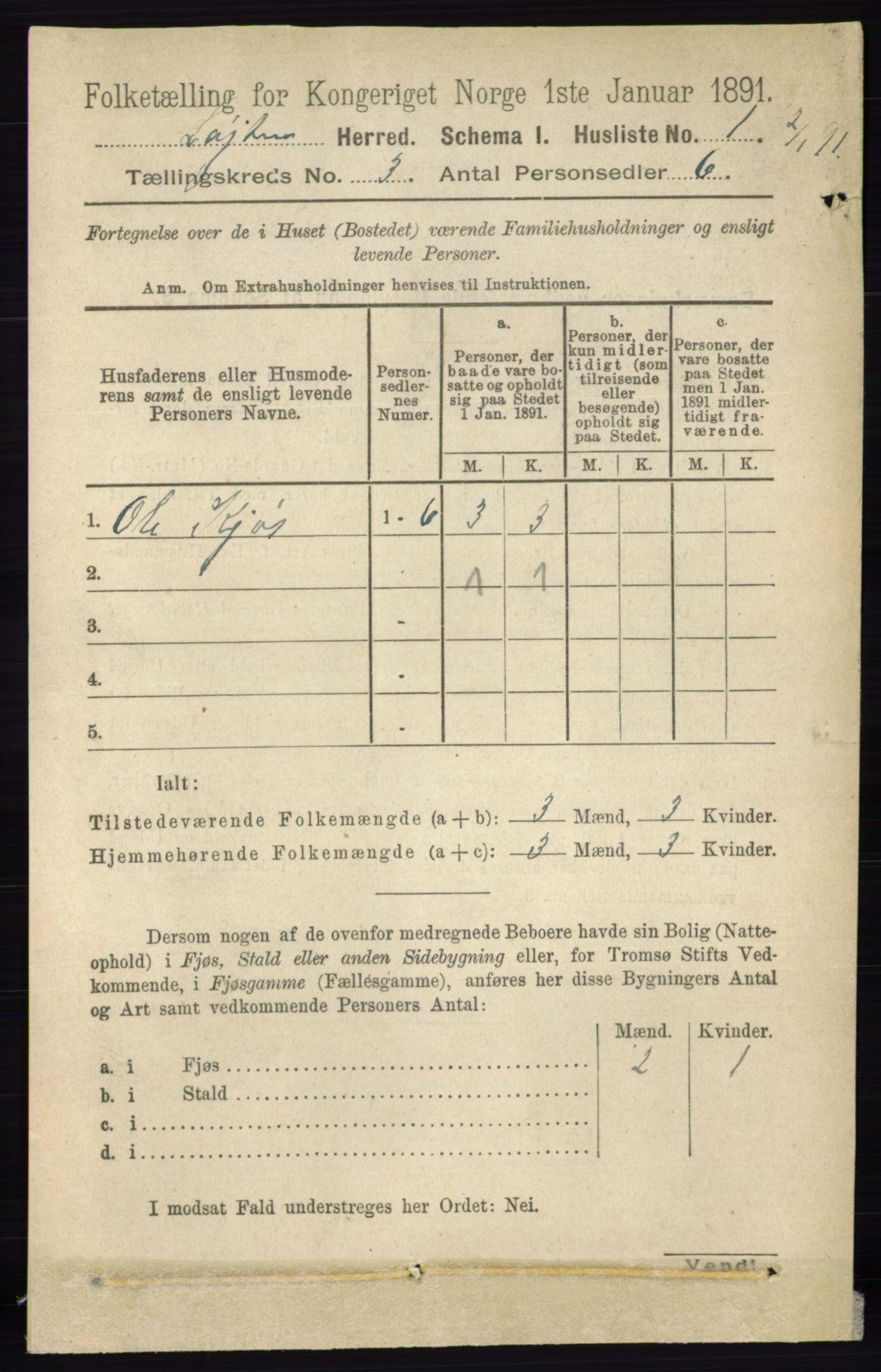 RA, 1891 census for 0415 Løten, 1891, p. 2000