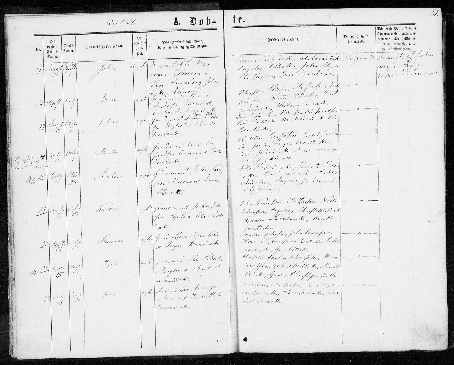 Ministerialprotokoller, klokkerbøker og fødselsregistre - Møre og Romsdal, SAT/A-1454/595/L1045: Parish register (official) no. 595A07, 1863-1873, p. 10