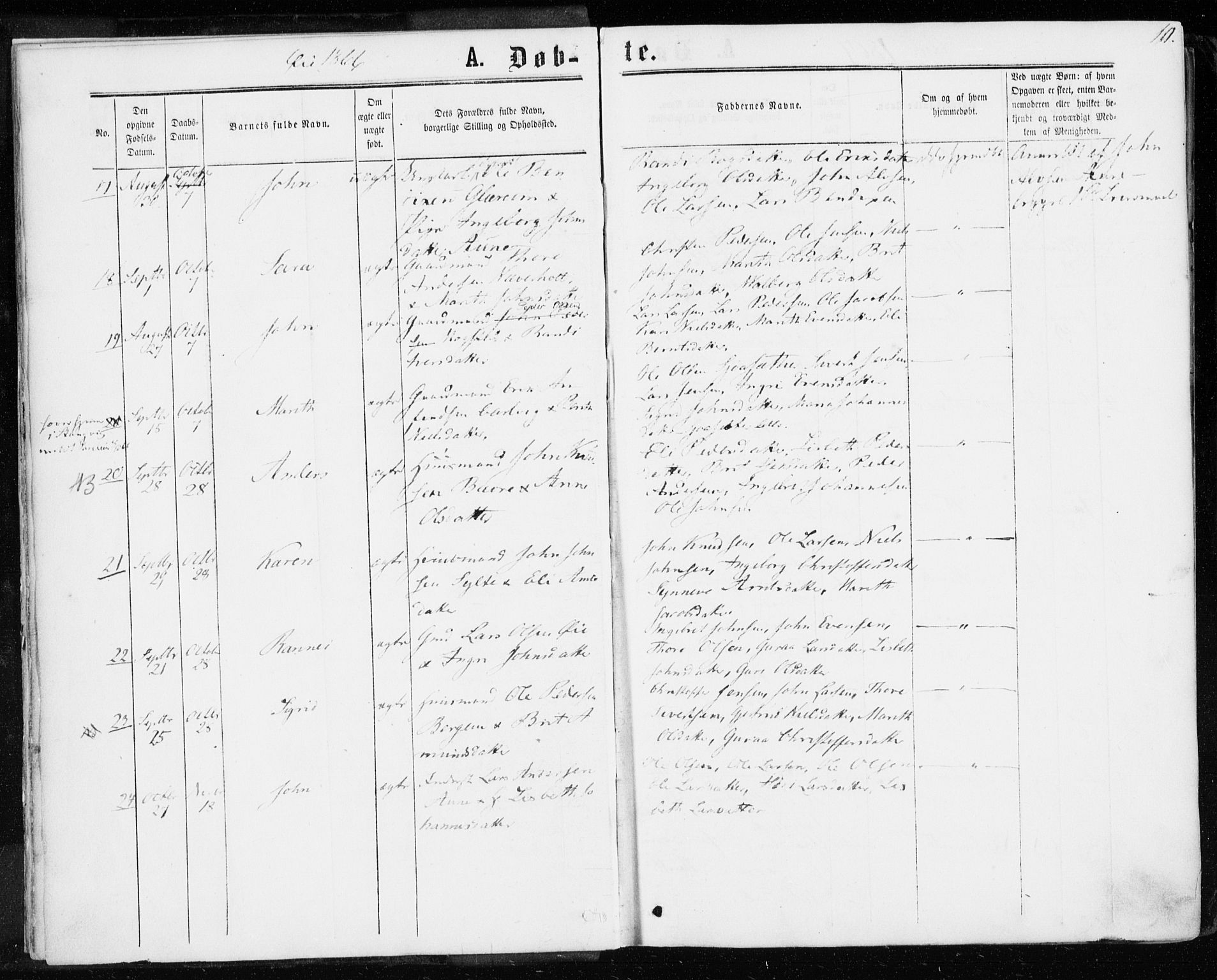 Ministerialprotokoller, klokkerbøker og fødselsregistre - Møre og Romsdal, AV/SAT-A-1454/595/L1045: Parish register (official) no. 595A07, 1863-1873, p. 10