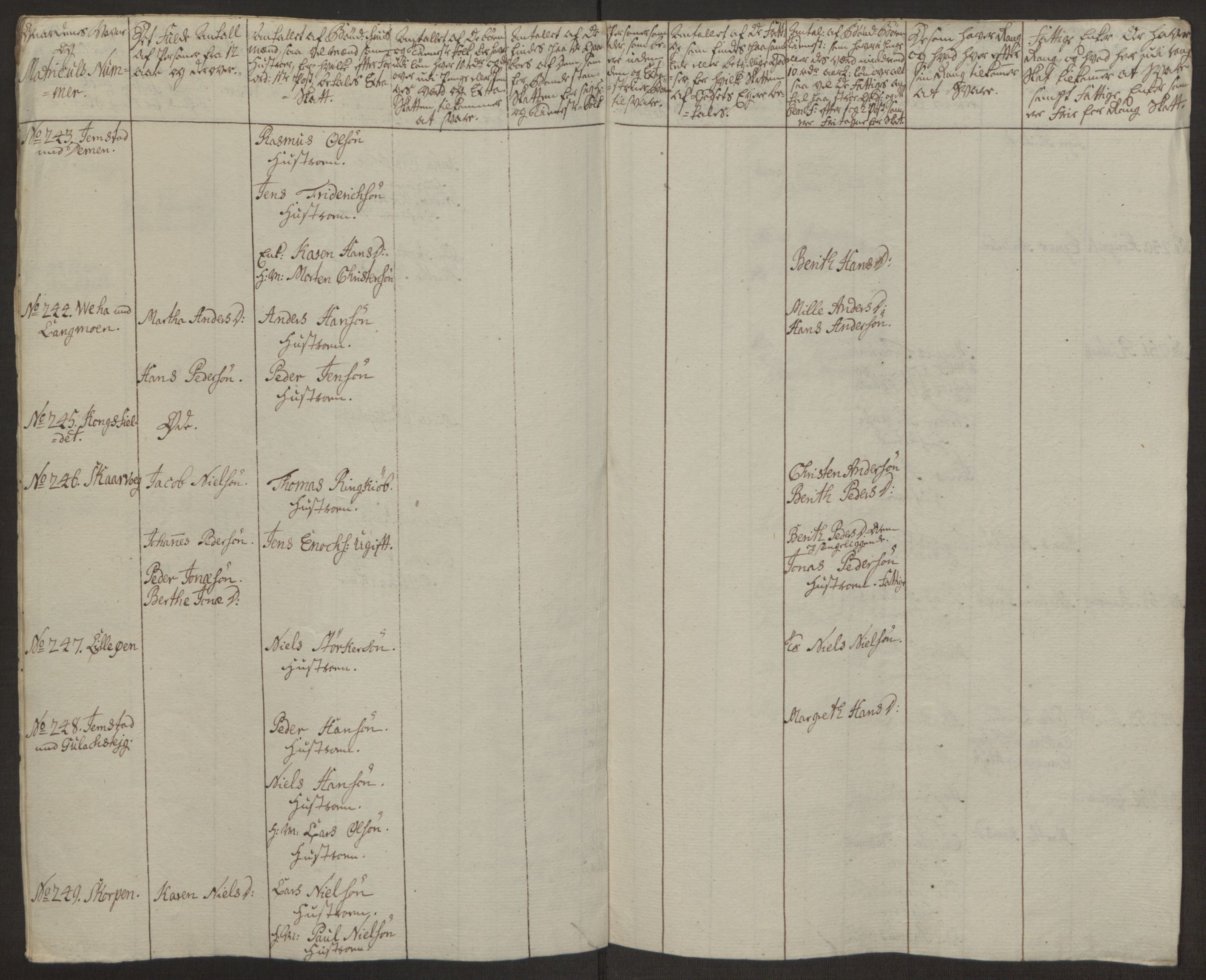 Rentekammeret inntil 1814, Realistisk ordnet avdeling, AV/RA-EA-4070/Ol/L0022a/0002: [Gg 10]: Ekstraskatten, 23.09.1762. Nordlands amt / Vesterålen, Andenes og Lofoten, 1763-1769, p. 118