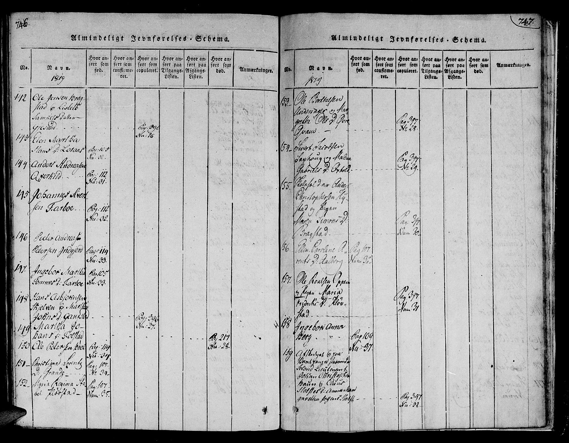 Ministerialprotokoller, klokkerbøker og fødselsregistre - Nord-Trøndelag, AV/SAT-A-1458/730/L0275: Parish register (official) no. 730A04, 1816-1822, p. 746-747
