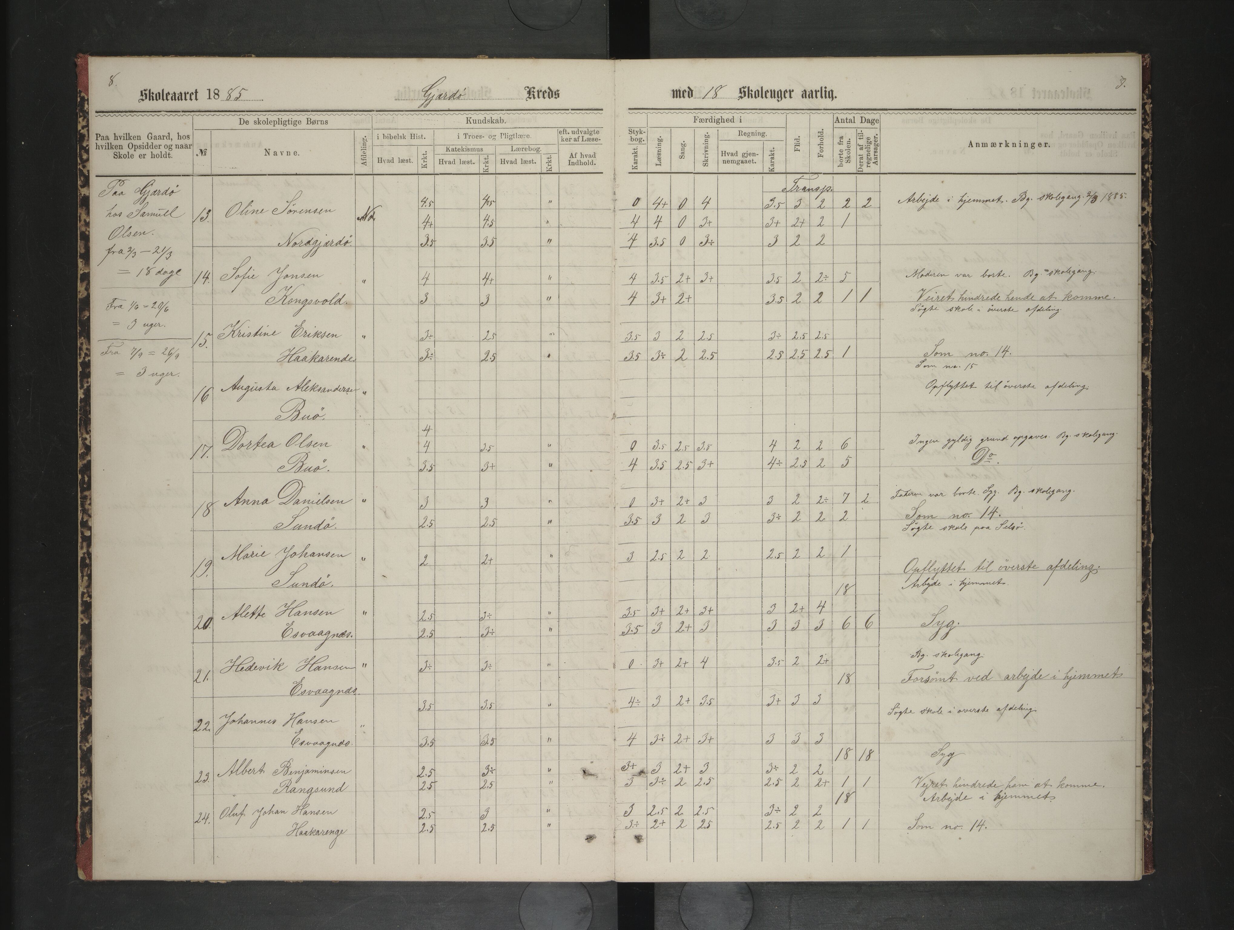 Rødøy kommune. Ymse skolekretser , AIN/K-18360.510.04/F/Fa/L0004: Skoleprotokoll:Gjærdø/Værangsfjorden, 1885-1890