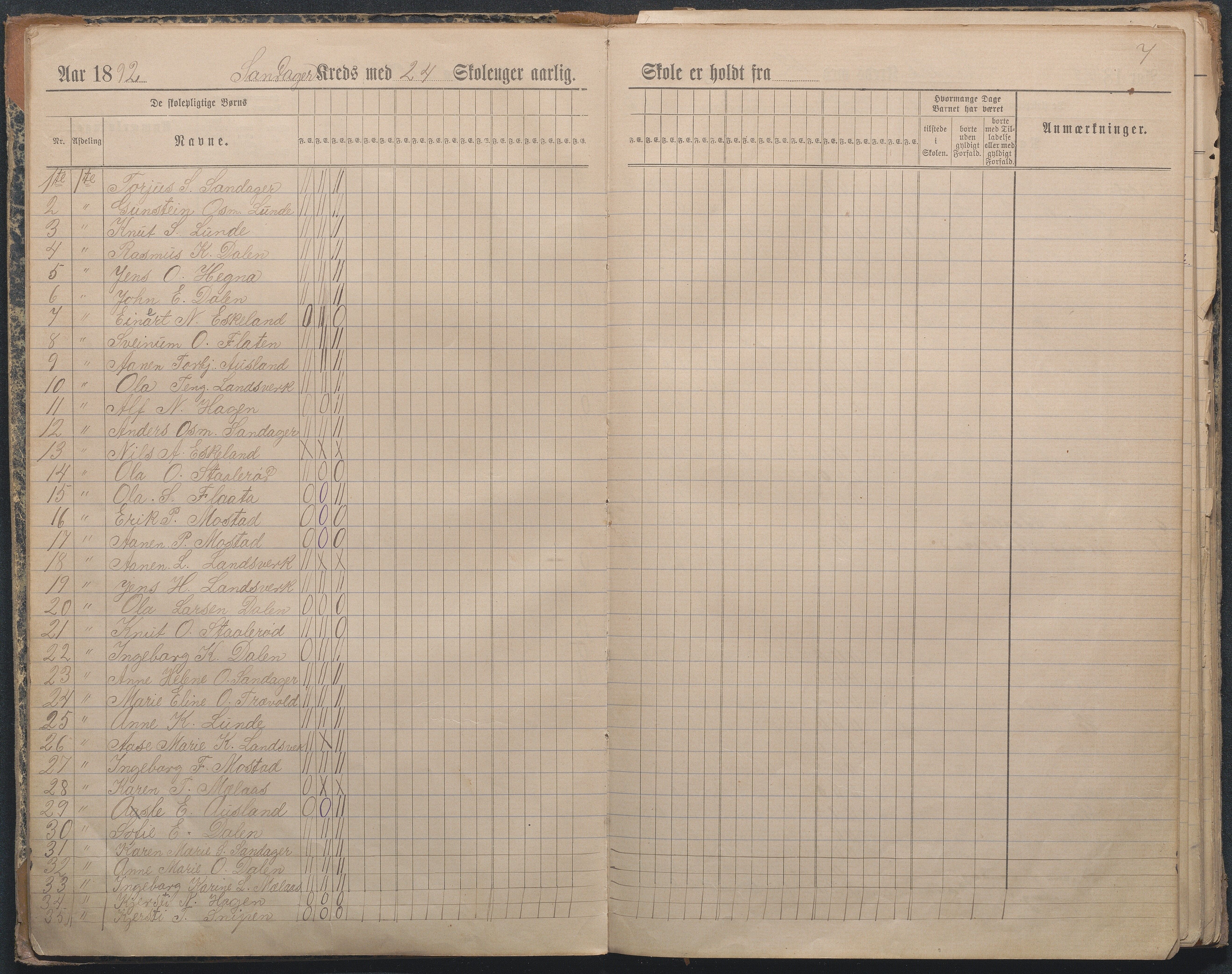 Gjerstad Kommune, Sandåker Skole, AAKS/KA0911-550d/F01/L0003: Dagbok Sandåker-Gjerstad-Gryting småskole, 1891-1903, p. 7