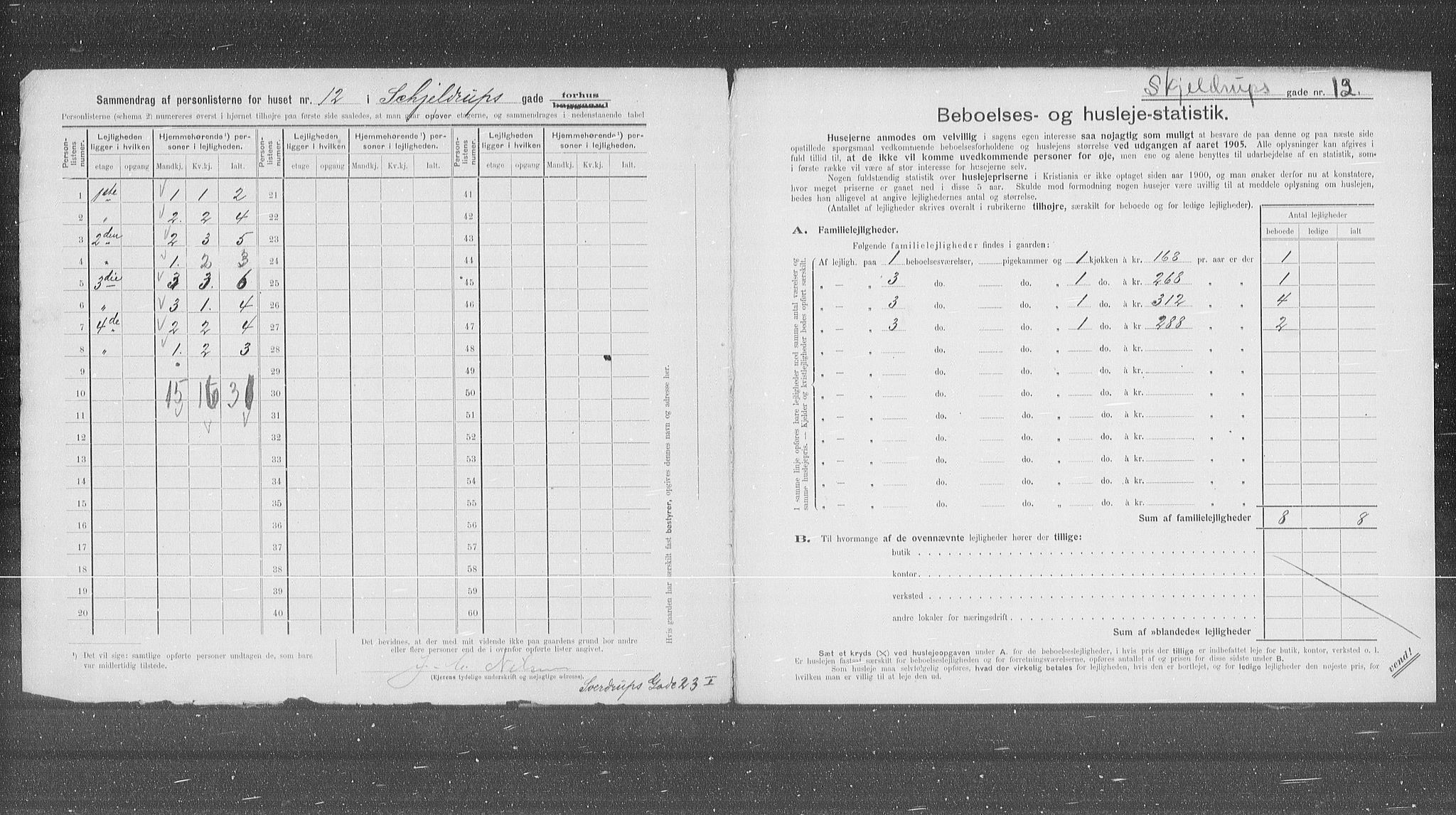 OBA, Municipal Census 1905 for Kristiania, 1905, p. 49714
