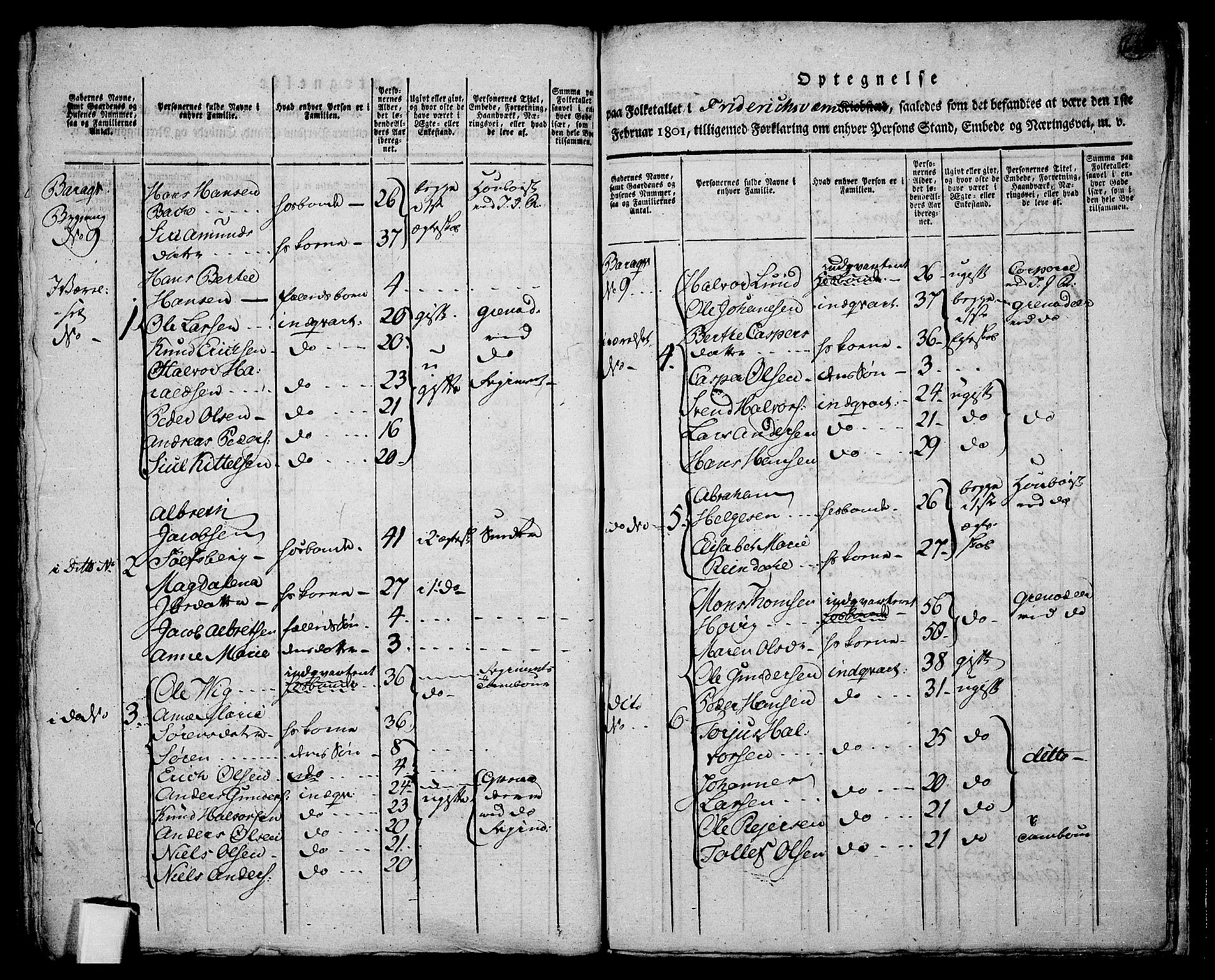 RA, 1801 census for 0708P Fredriksvern, 1801, p. 632b-633a