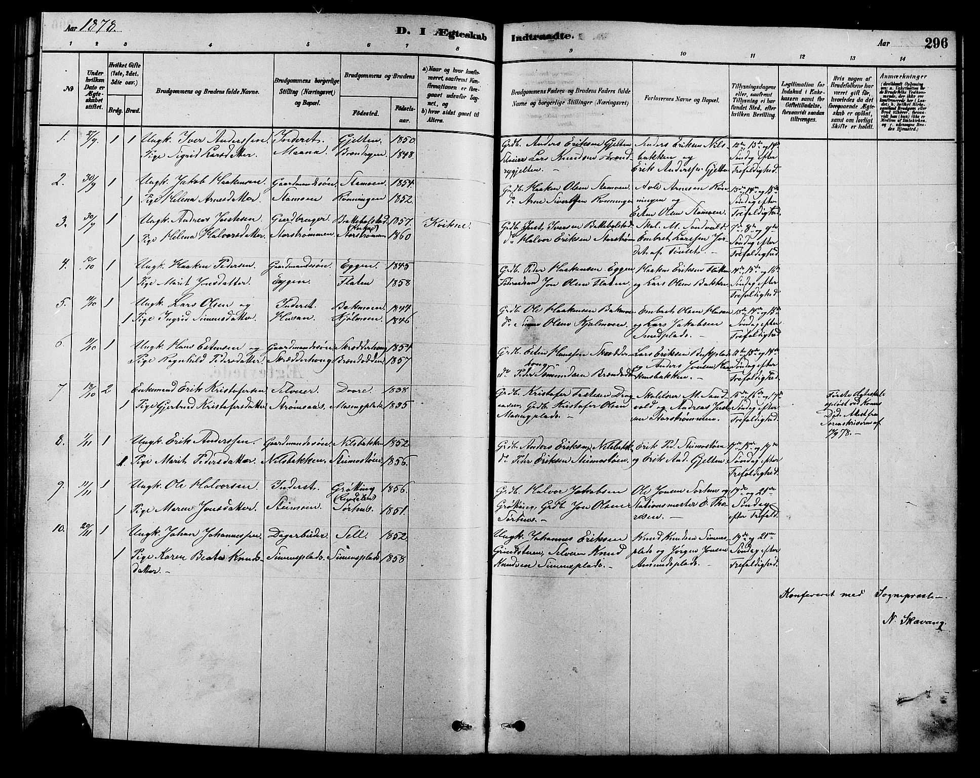 Alvdal prestekontor, SAH/PREST-060/H/Ha/Hab/L0003: Parish register (copy) no. 3, 1878-1907, p. 296
