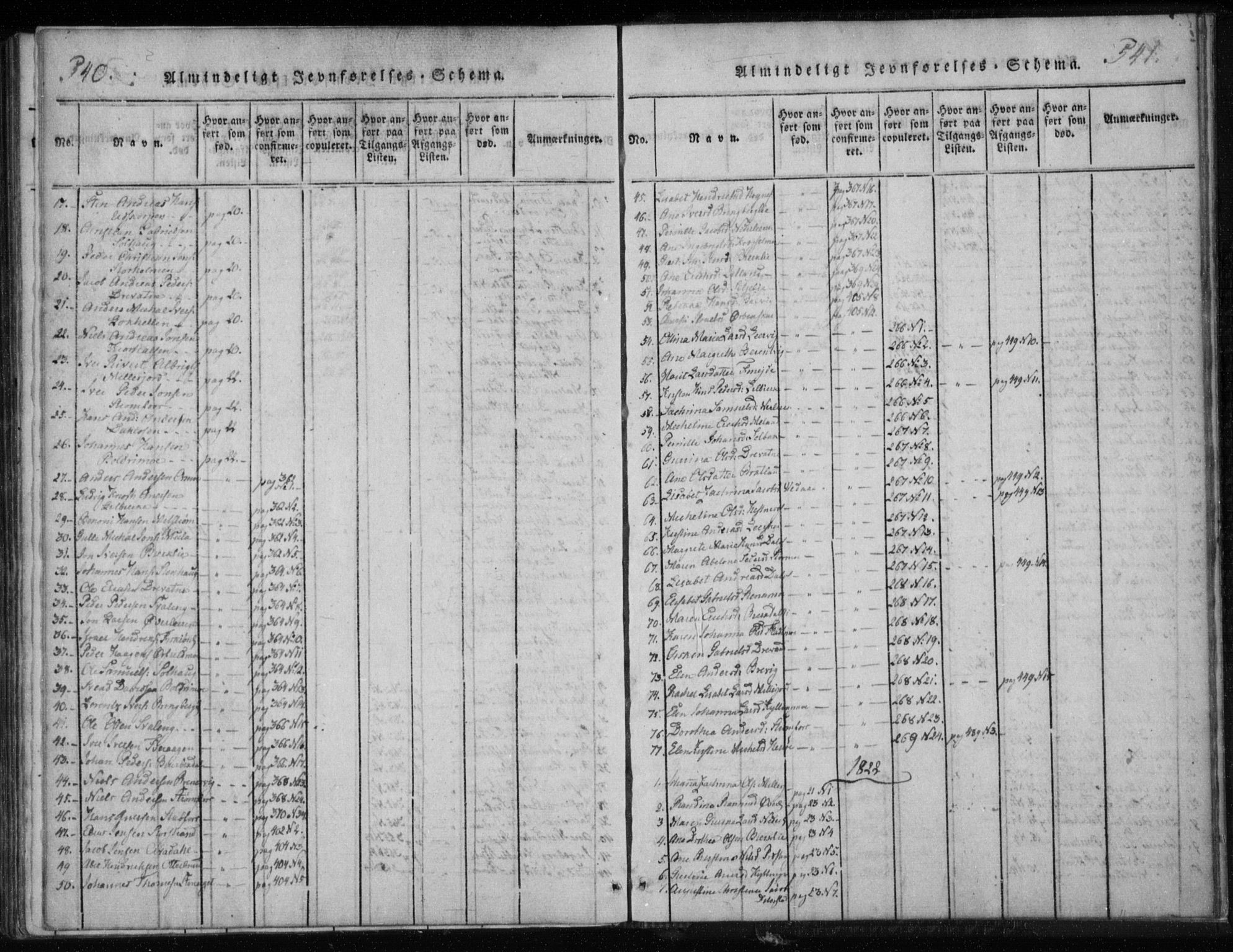 Ministerialprotokoller, klokkerbøker og fødselsregistre - Nordland, AV/SAT-A-1459/825/L0353: Parish register (official) no. 825A07, 1820-1826, p. 540-541