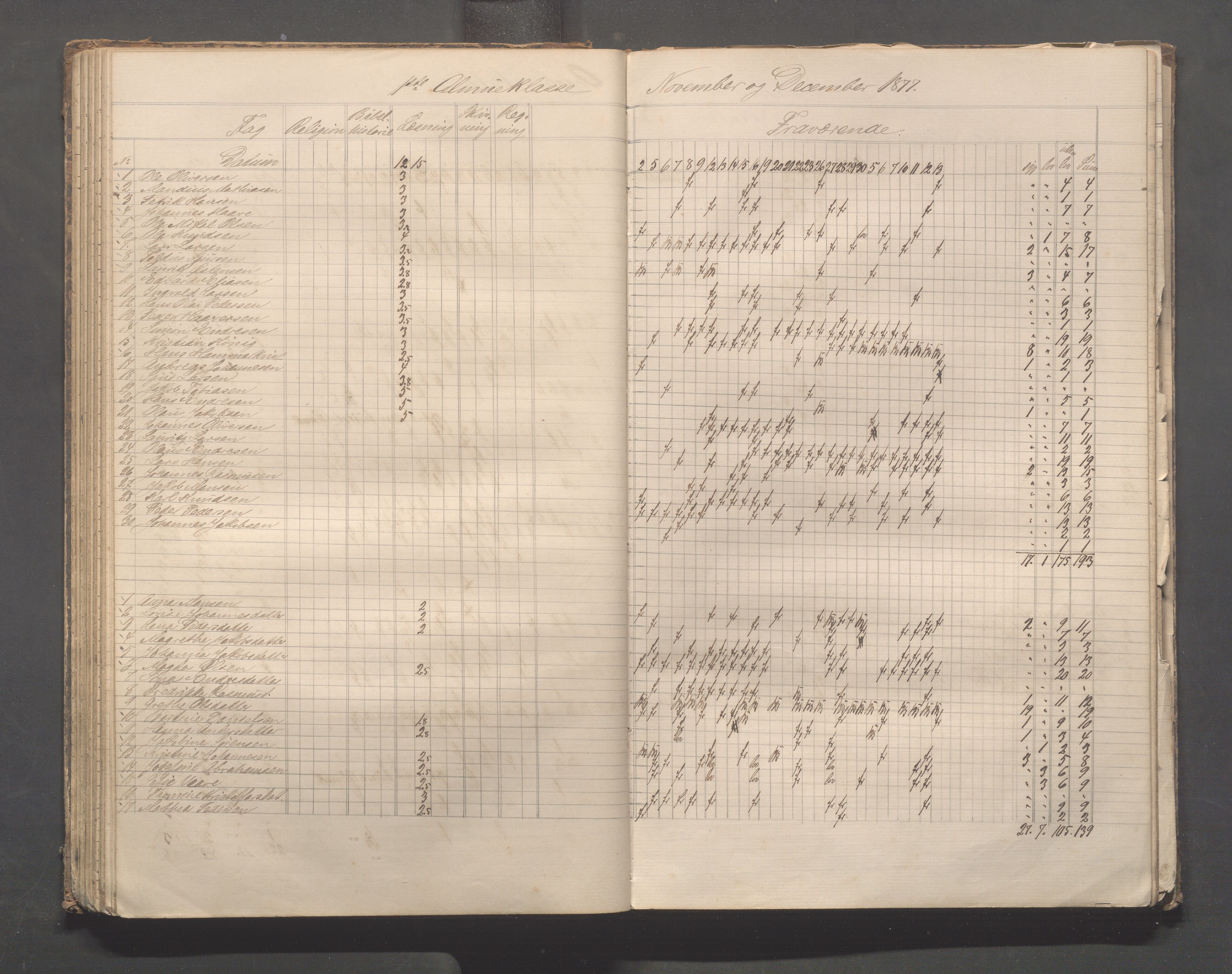 Skudeneshavn kommune - Skudeneshavn skole, IKAR/A-373/F/L0003: Karakterprotokoll, 1872-1878, p. 64