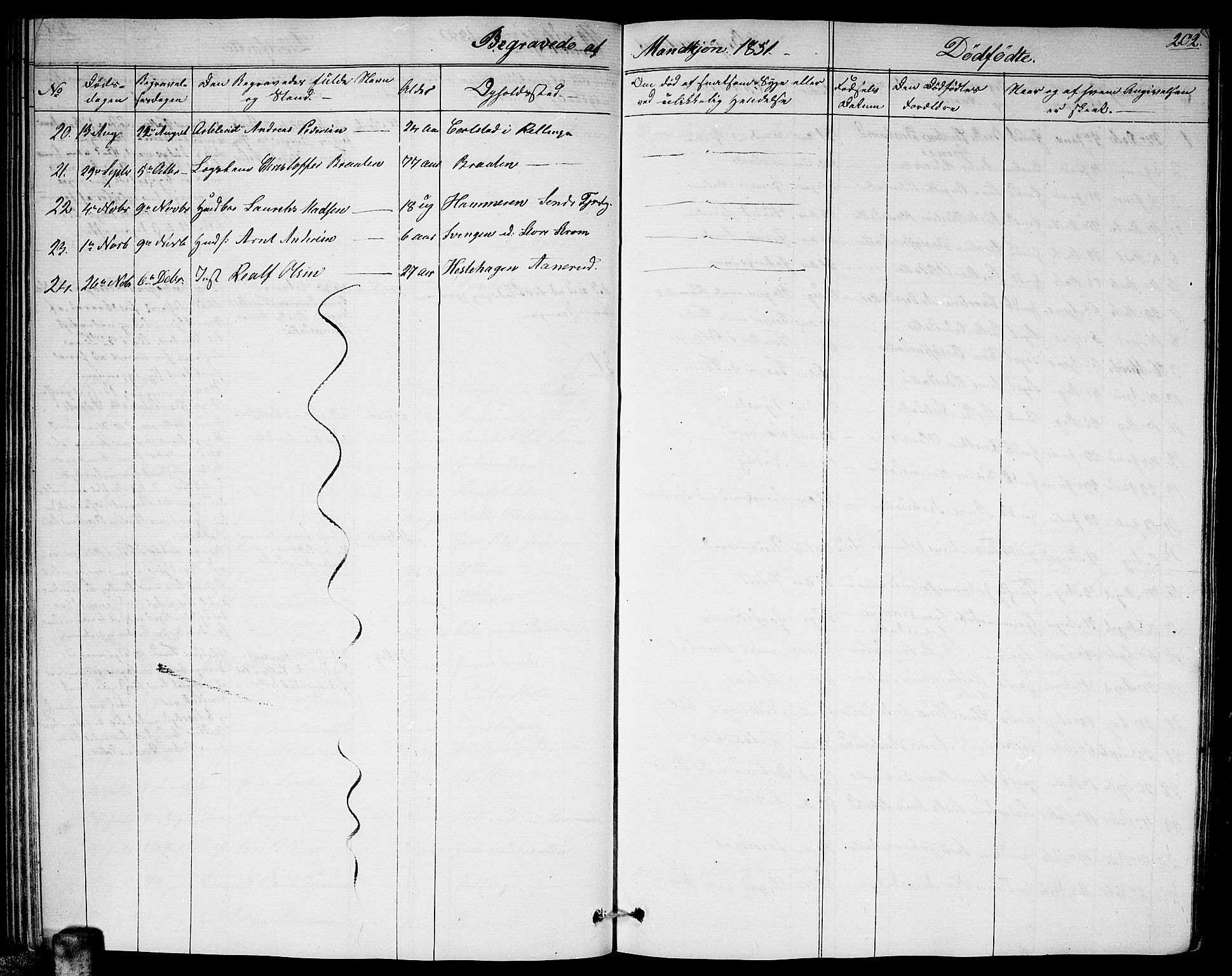 Fet prestekontor Kirkebøker, AV/SAO-A-10370a/G/Ga/L0002: Parish register (copy) no. I 2, 1843-1859, p. 202